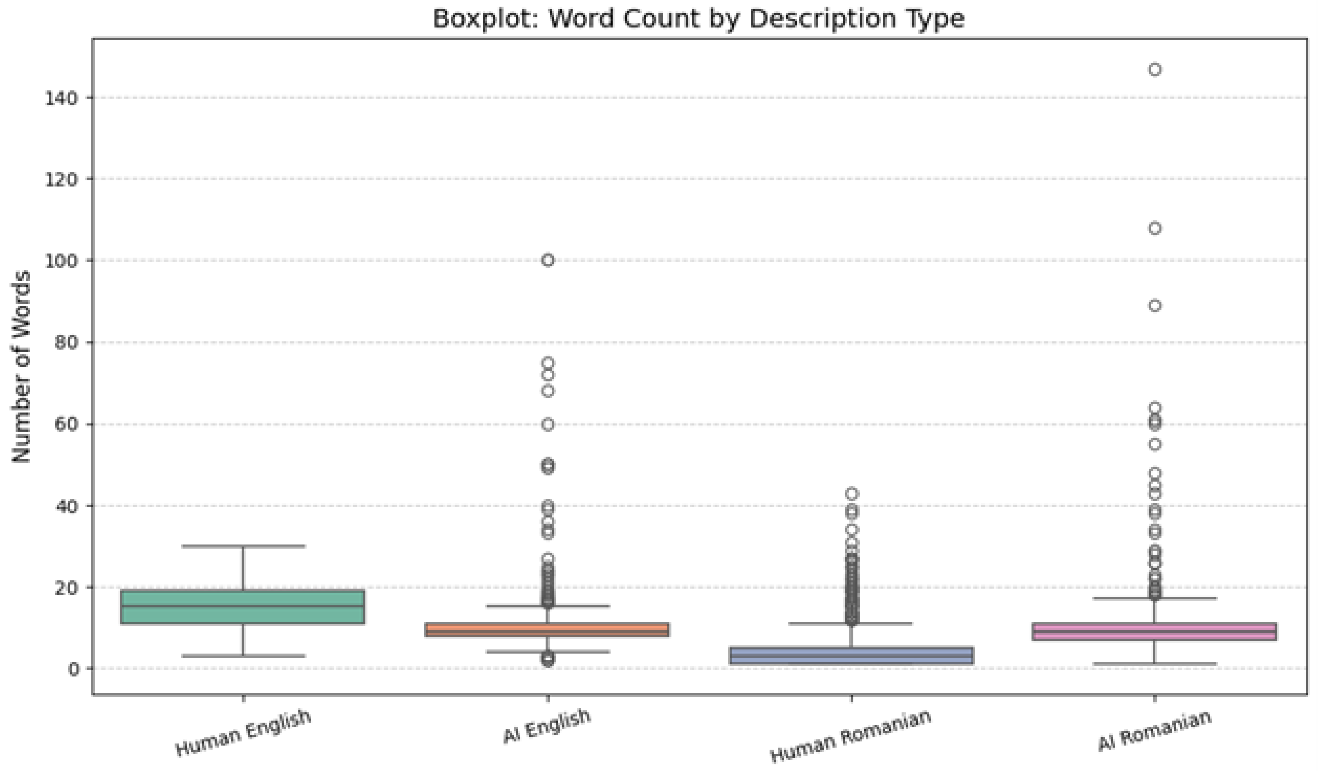Mathematics 13 03228 g005