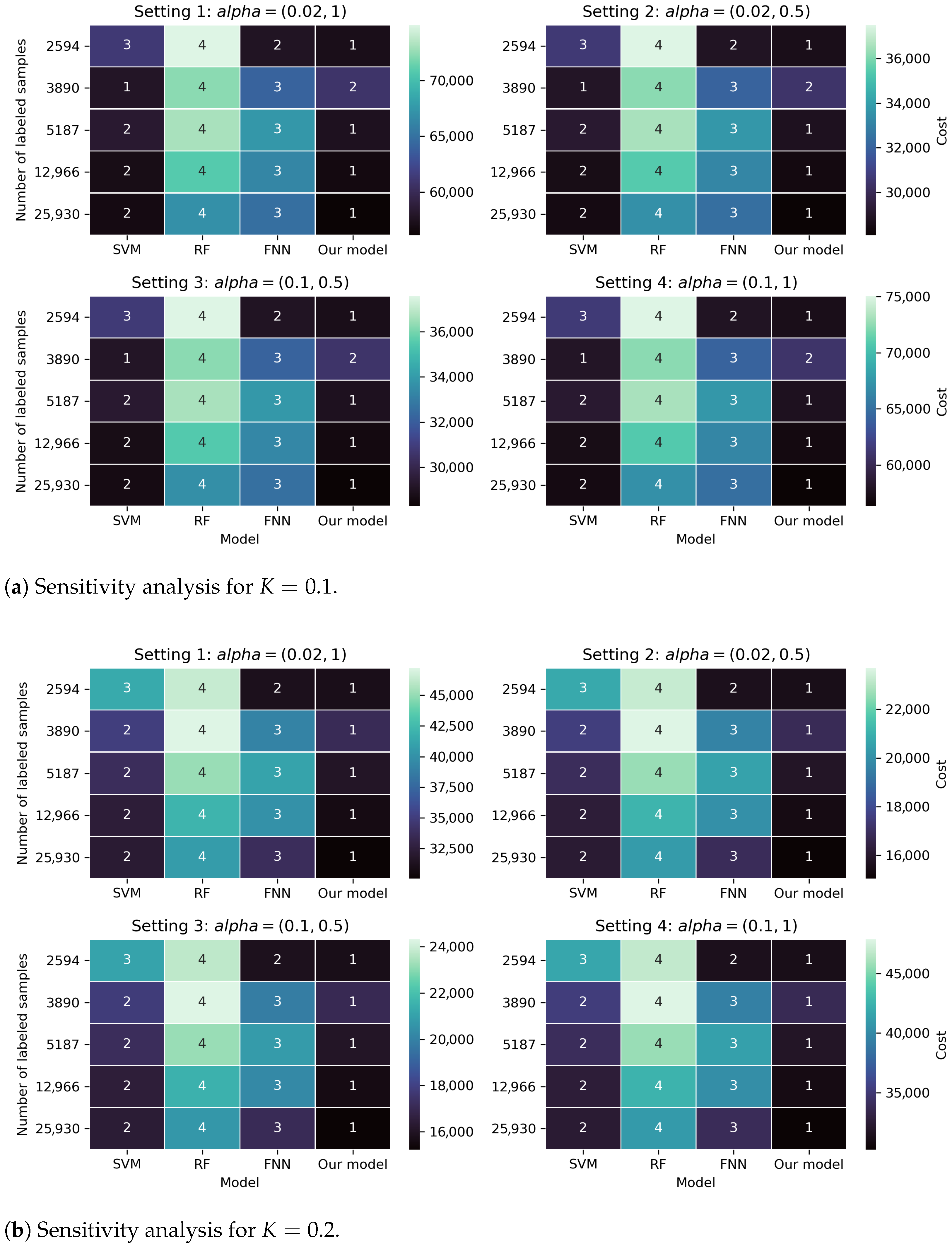 Mathematics 13 03229 g0a1a