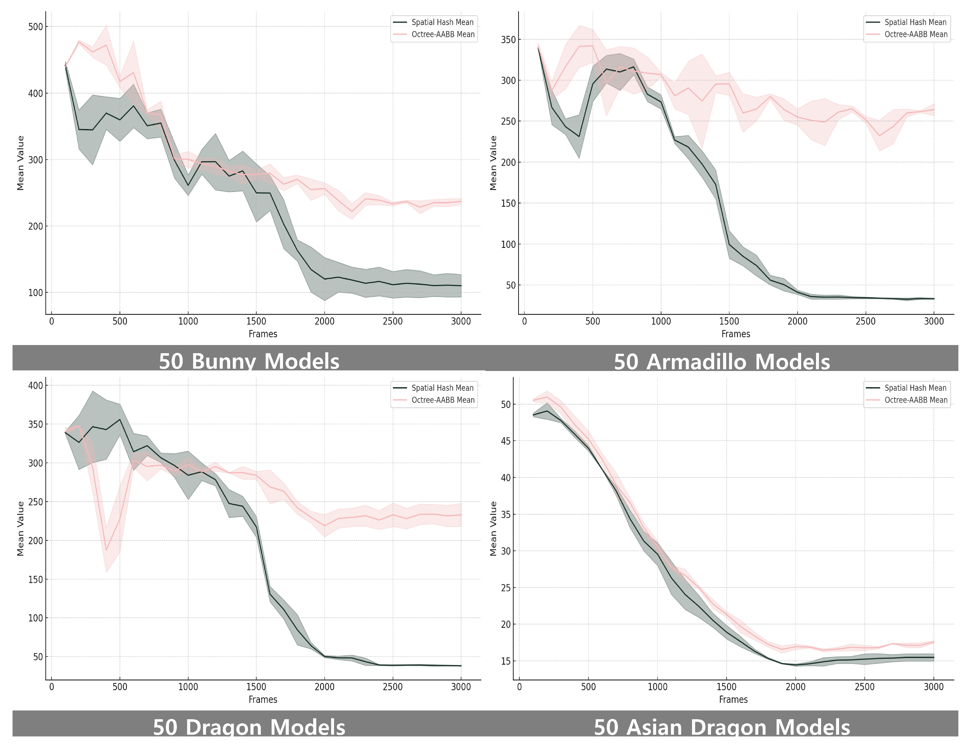 Mathematics 13 03230 g005