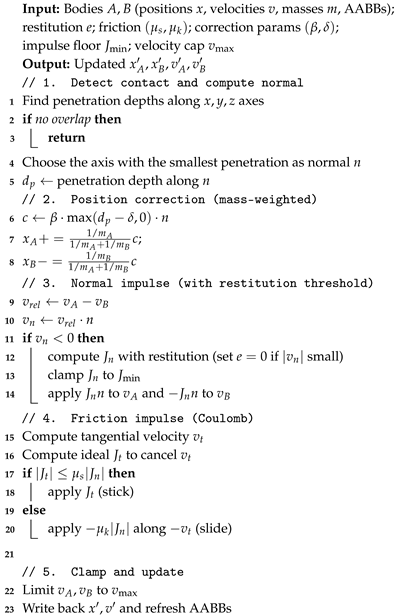 Mathematics 13 03230 i003