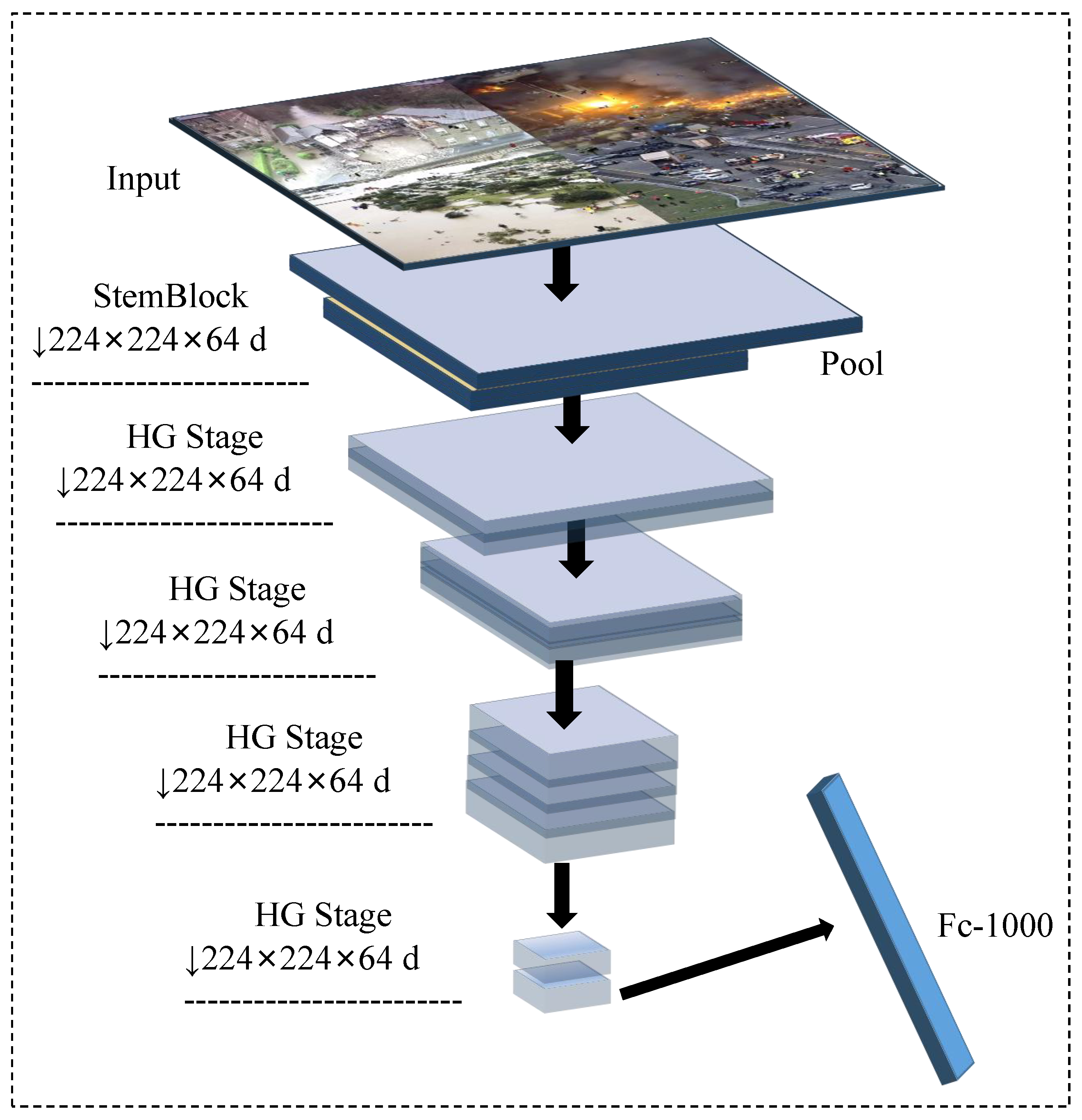 Mathematics 13 03231 g002