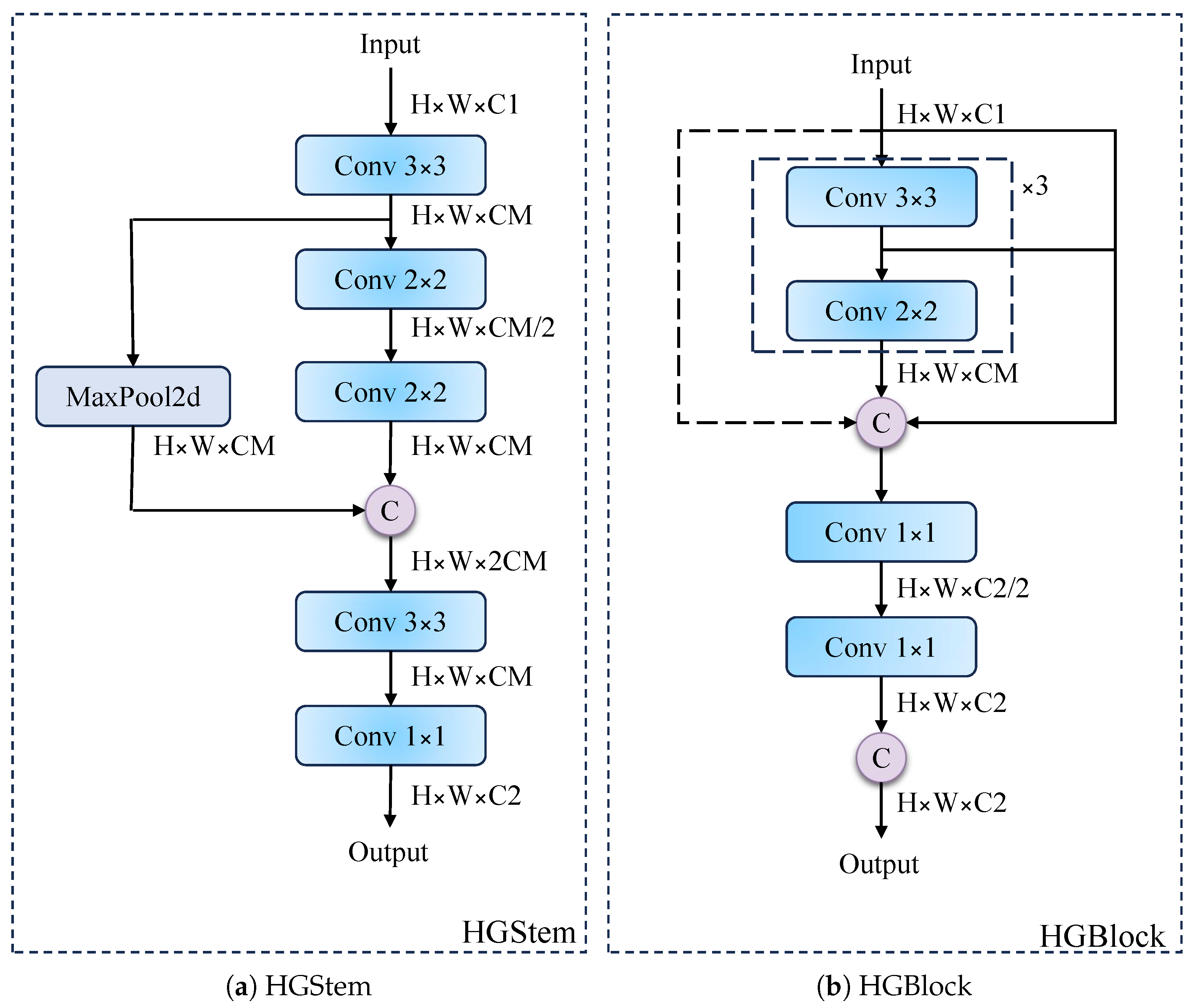 Mathematics 13 03231 g003