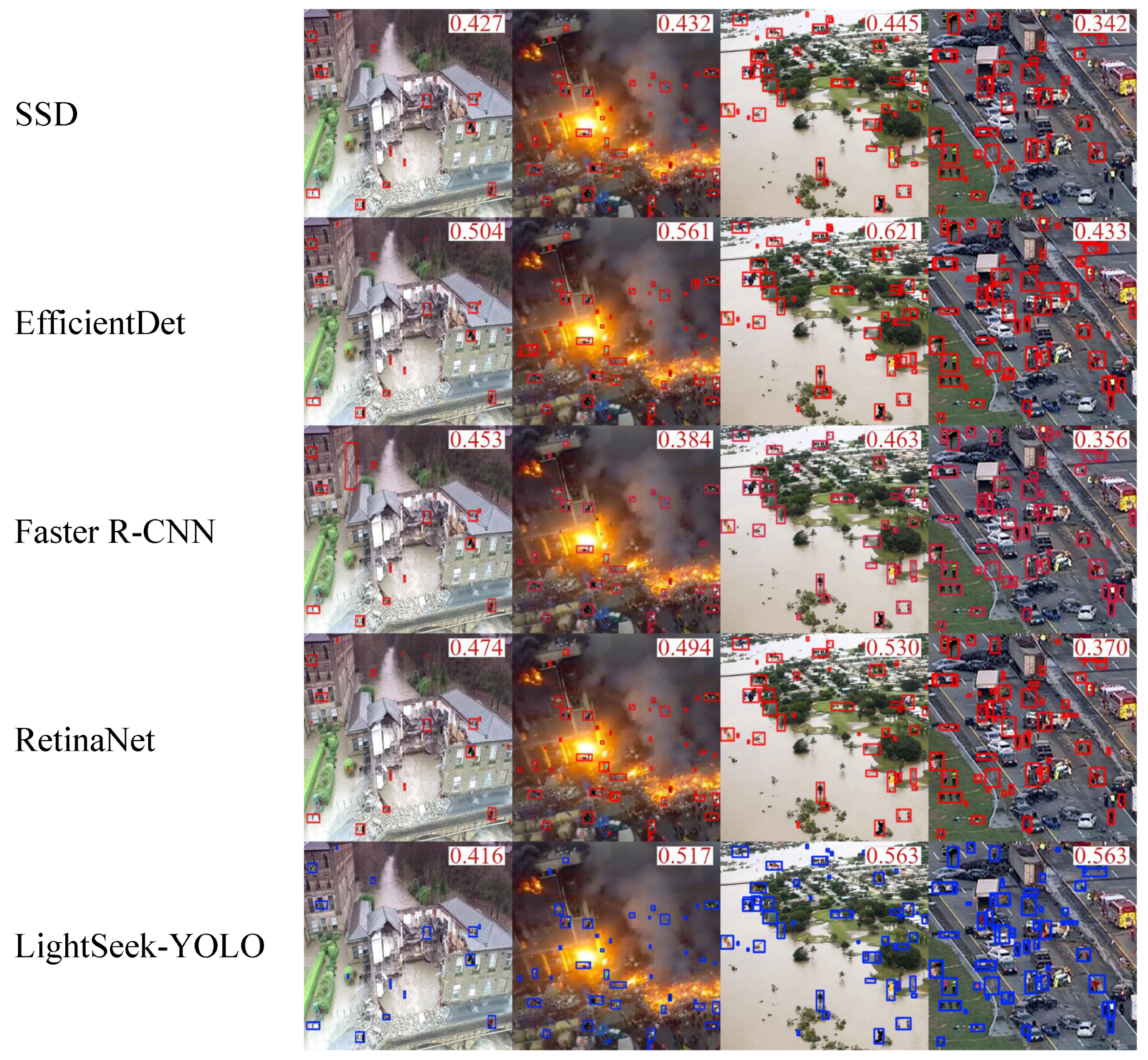 Mathematics 13 03231 g006