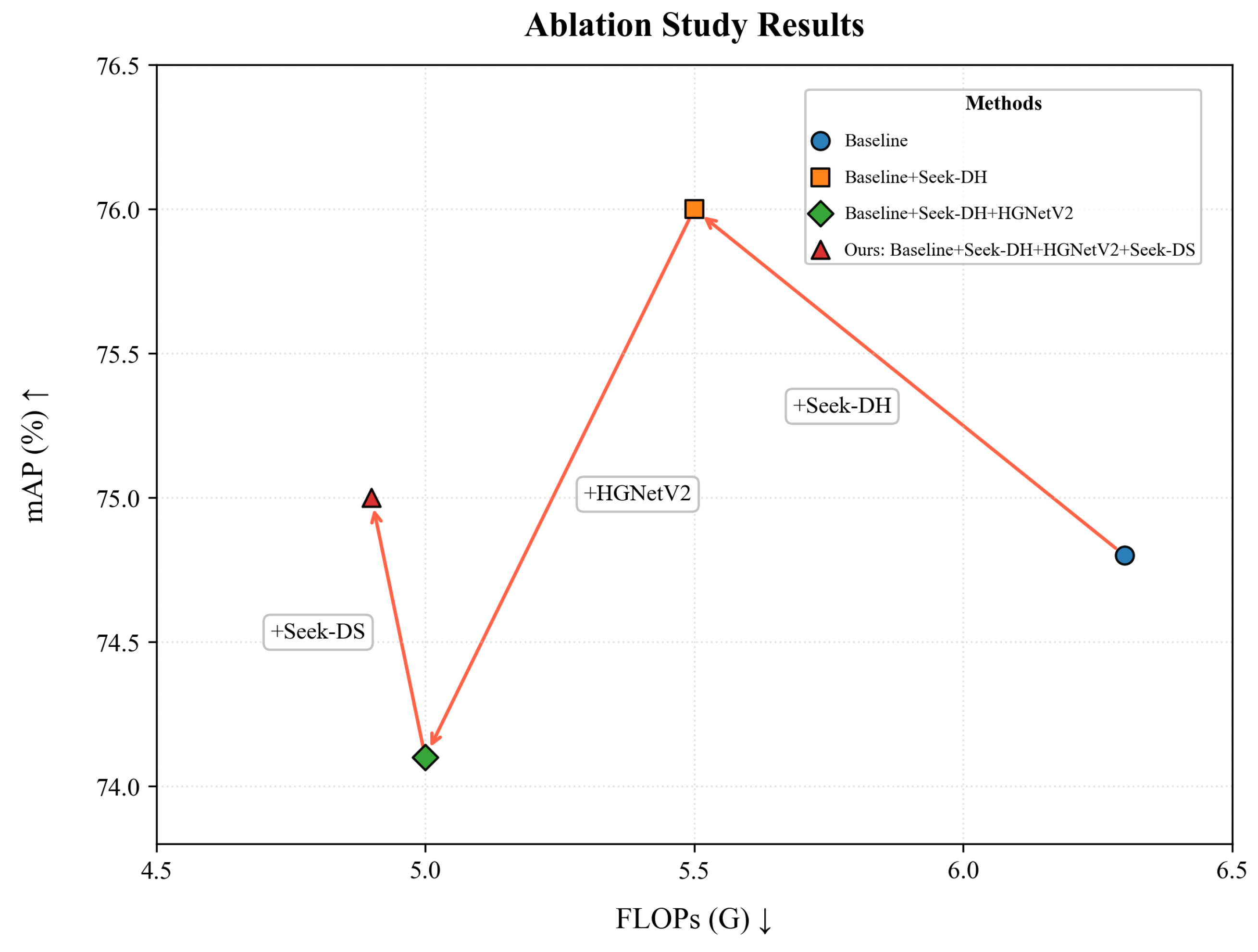 Mathematics 13 03231 g008