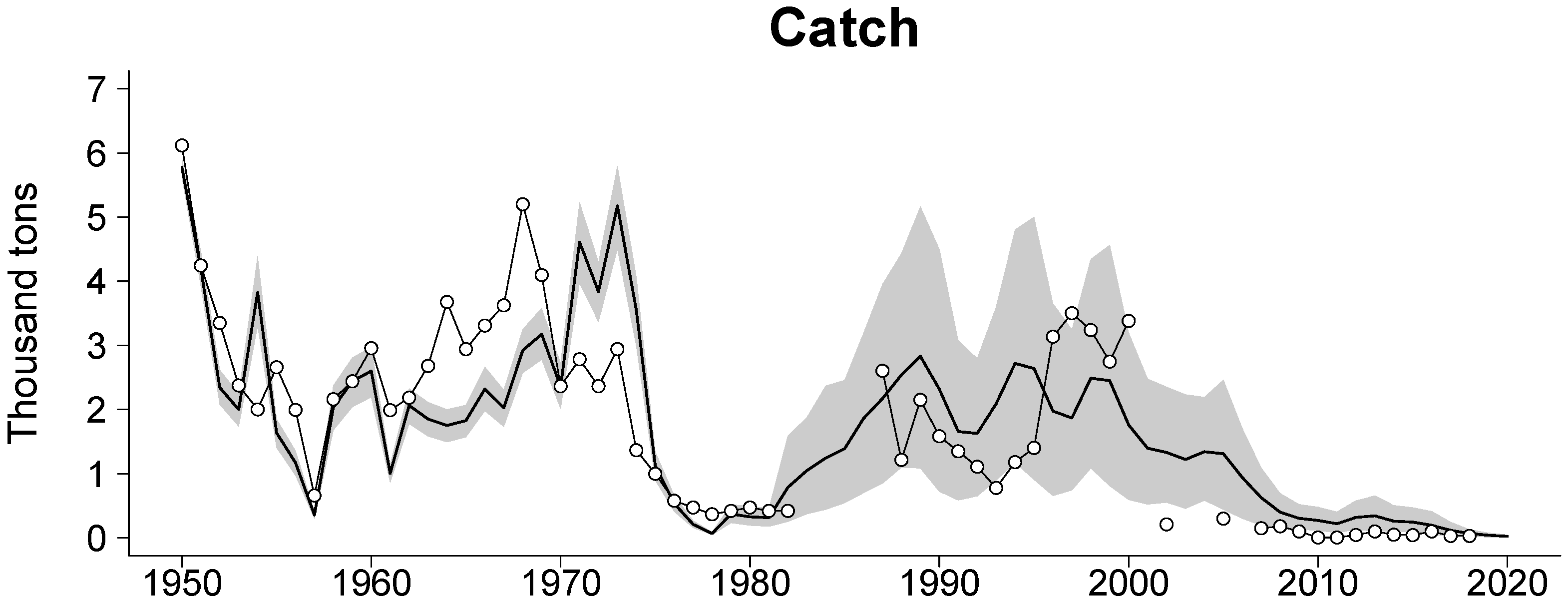 Mathematics 13 03232 g004