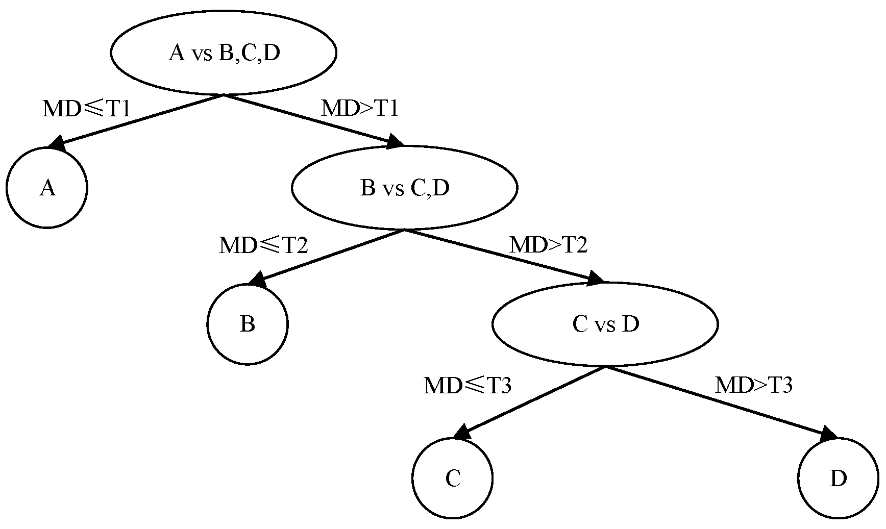 Mathematics 13 03233 g001 Mathematics 13 03233 g001