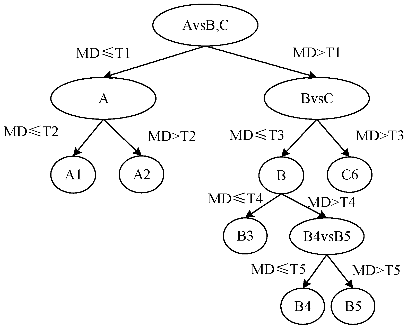 Mathematics 13 03233 g002 Mathematics 13 03233 g002