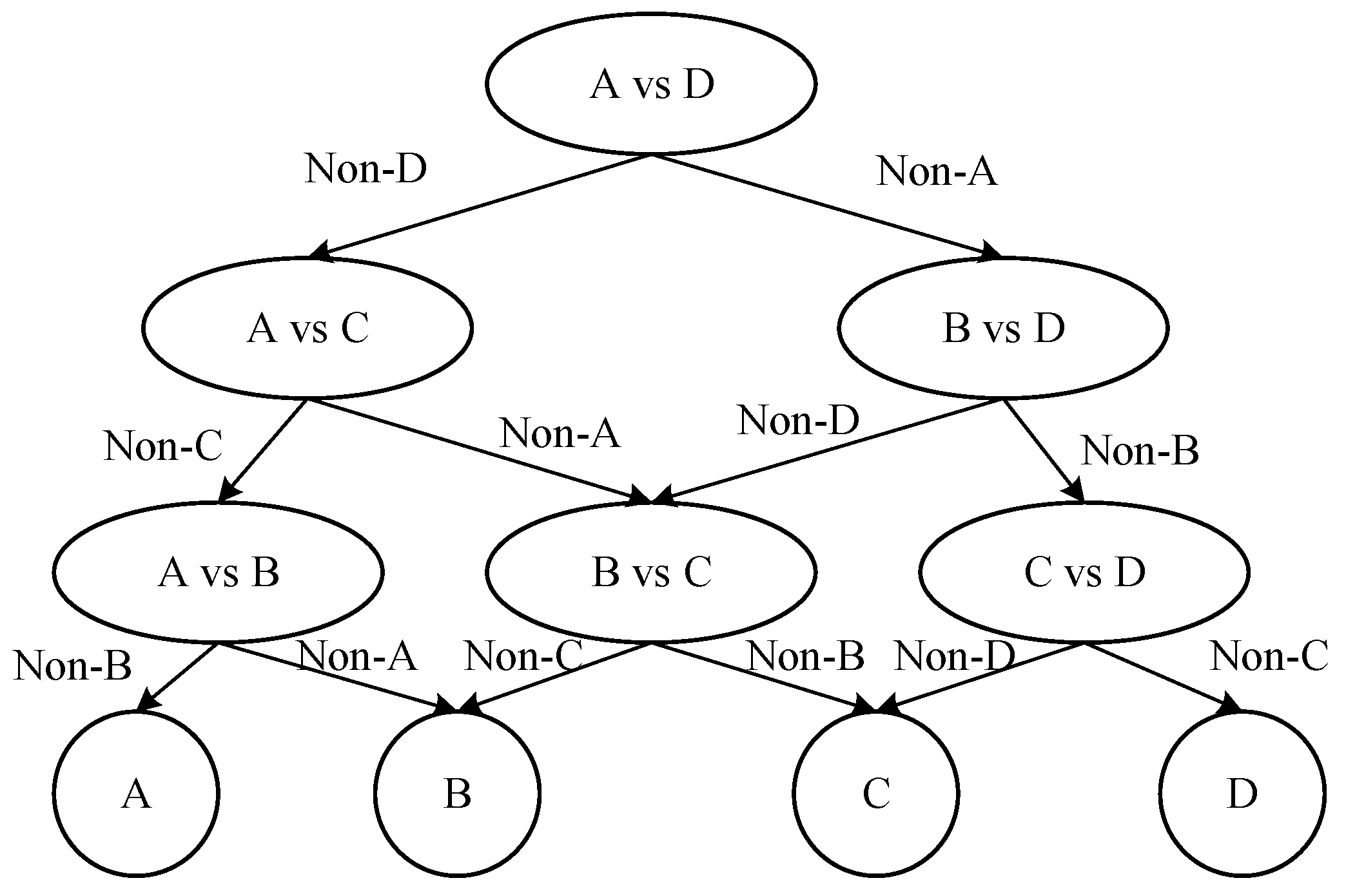 Mathematics 13 03233 g003 Mathematics 13 03233 g003