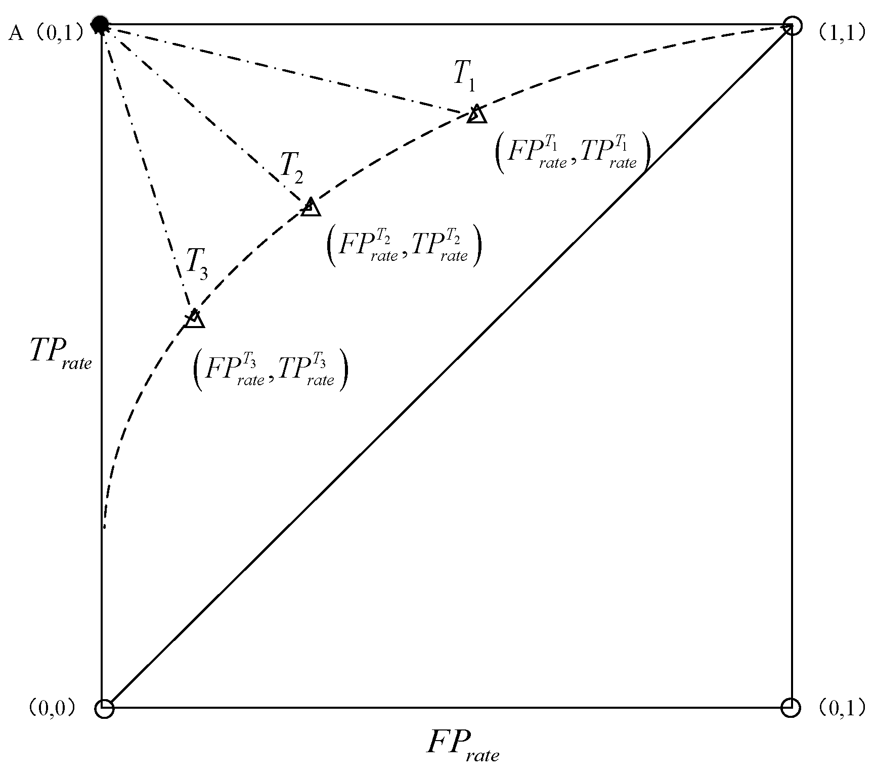 Mathematics 13 03233 g005 Mathematics 13 03233 g005