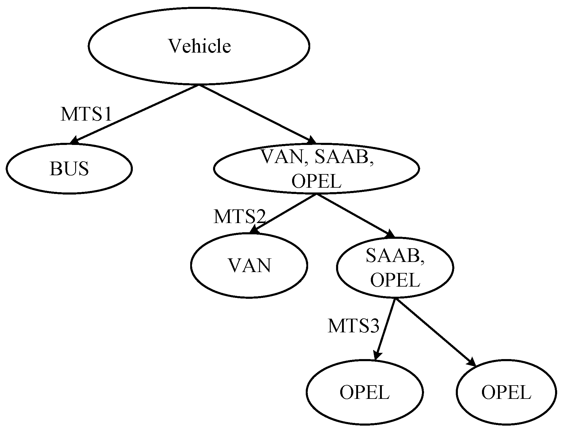 Mathematics 13 03233 g007 Mathematics 13 03233 g007