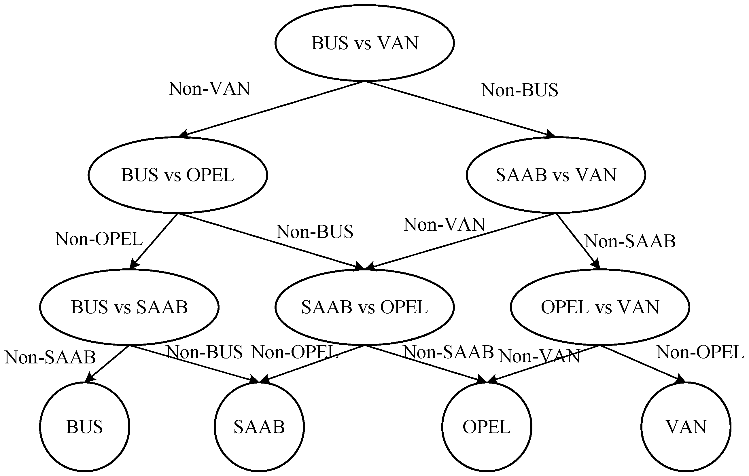 Mathematics 13 03233 g008 Mathematics 13 03233 g008