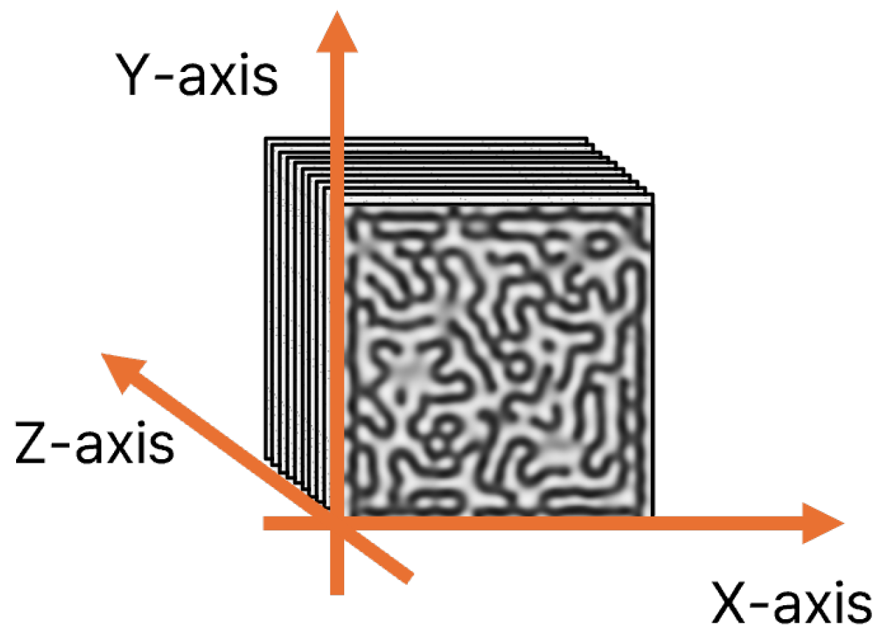 Mathematics 13 03234 g001 Mathematics 13 03234 g001