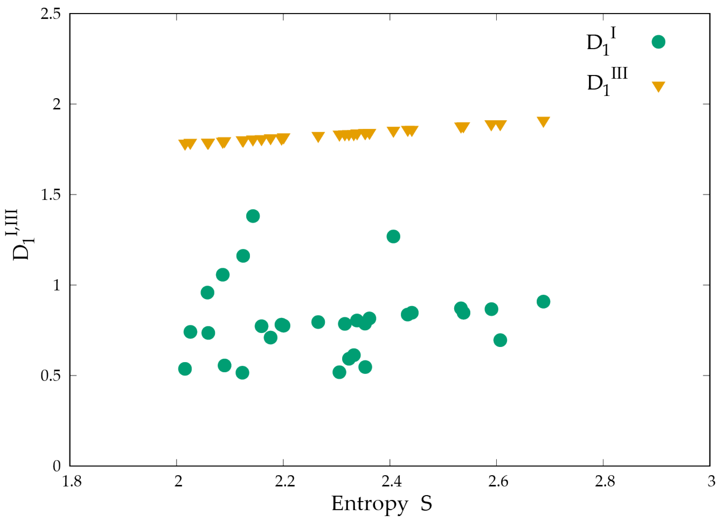 Mathematics 13 03234 g003 Mathematics 13 03234 g003