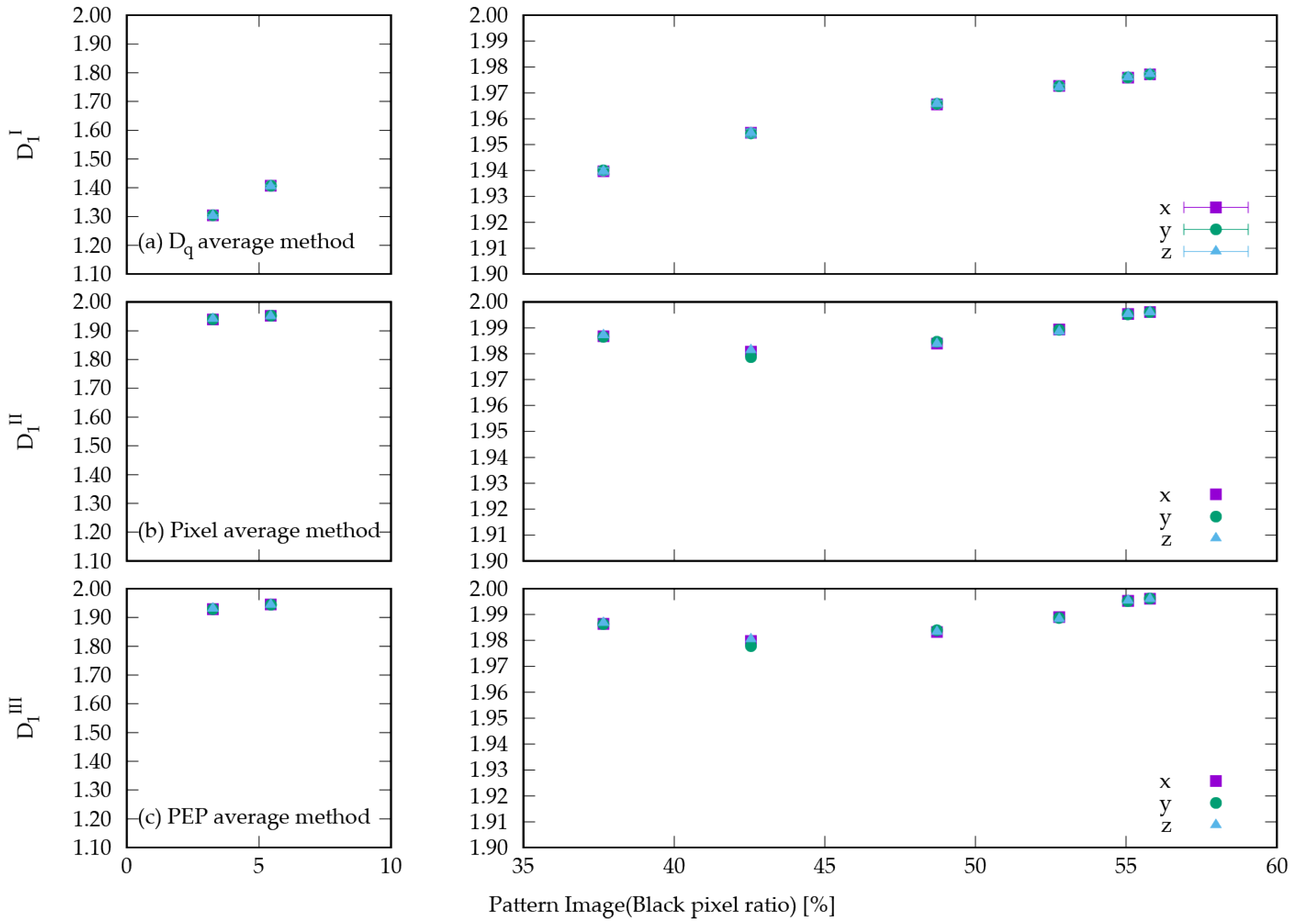 Mathematics 13 03234 g005 Mathematics 13 03234 g005