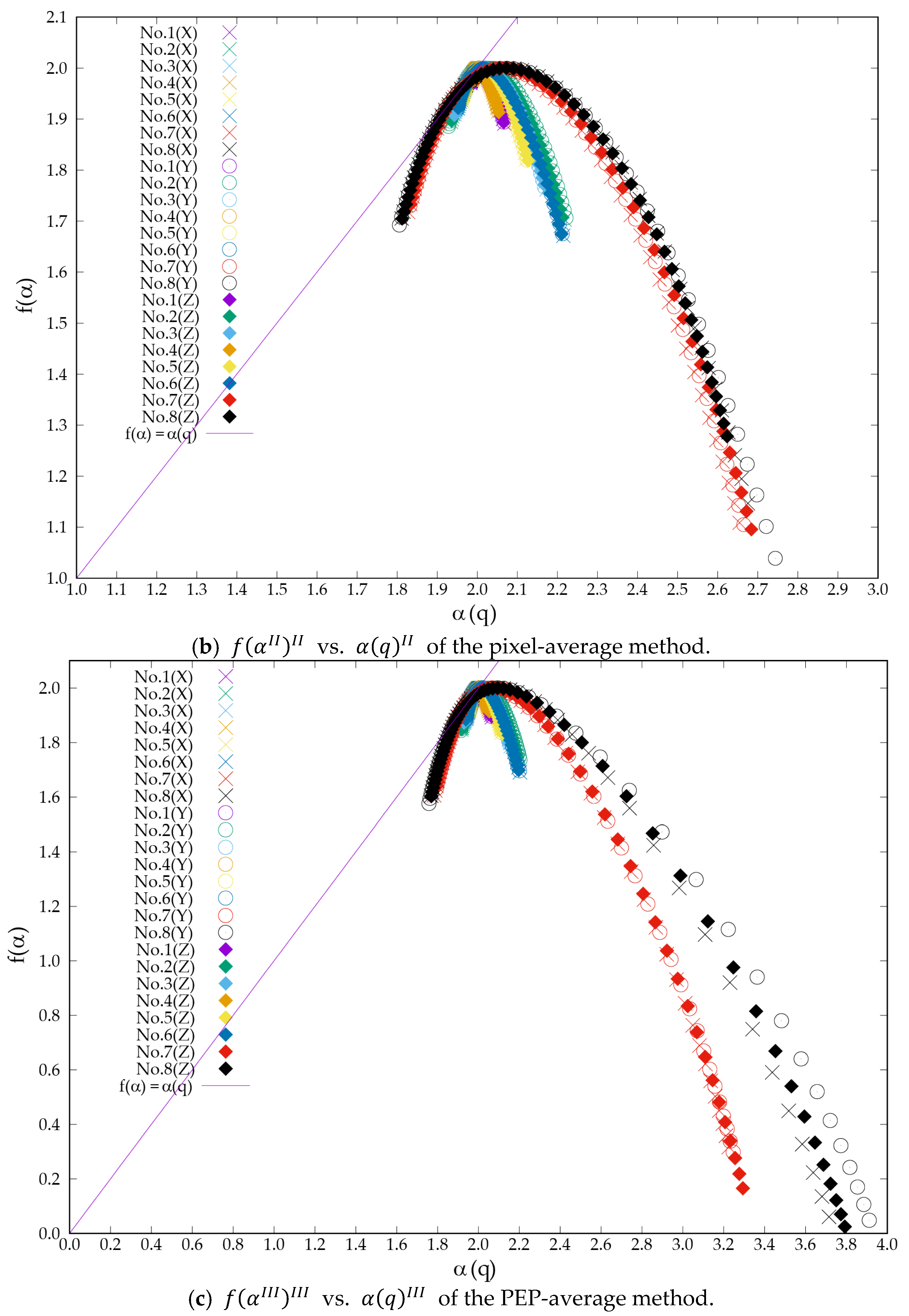 Mathematics 13 03234 g0a1b Mathematics 13 03234 g0a1b