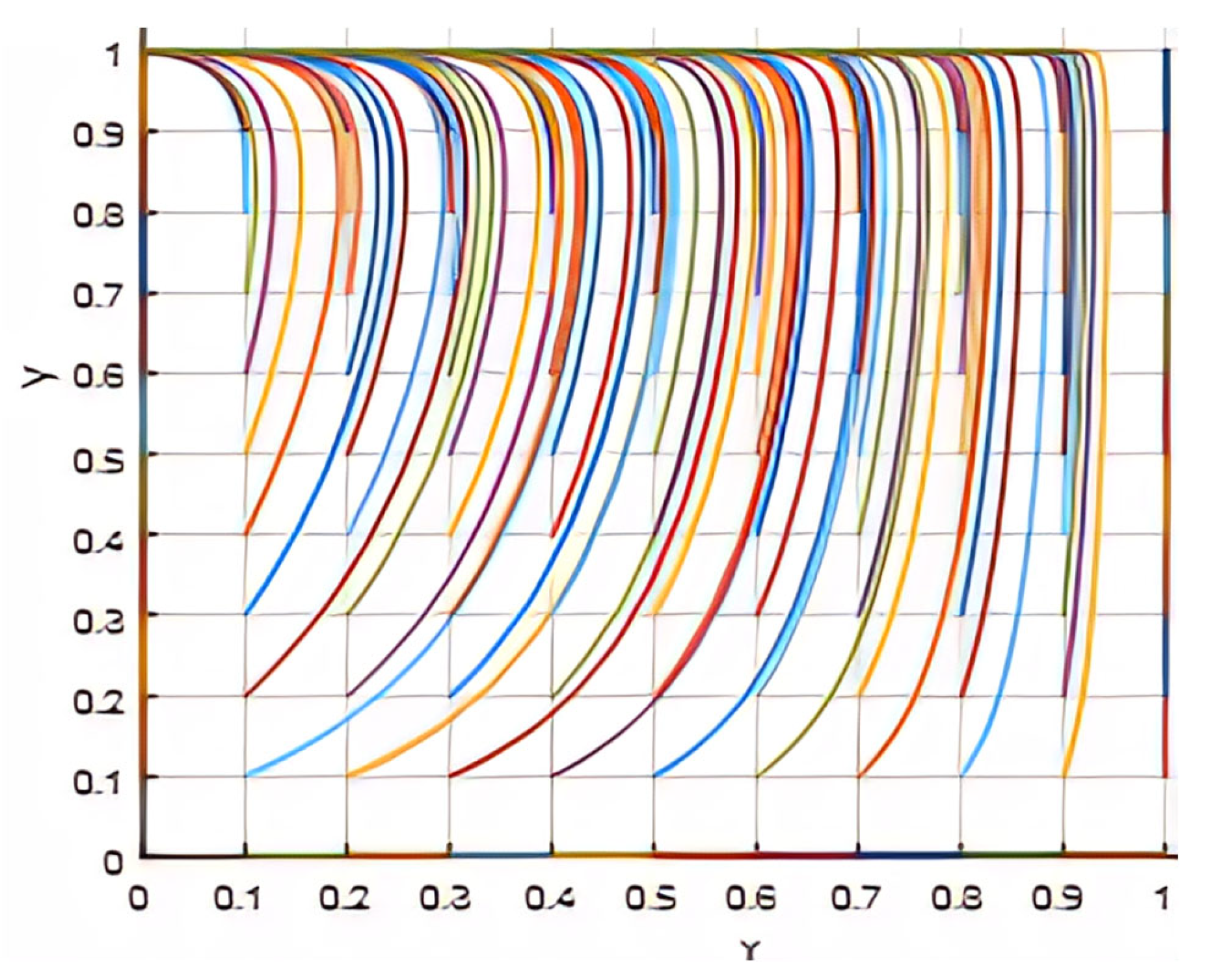 Mathematics 13 03237 g001