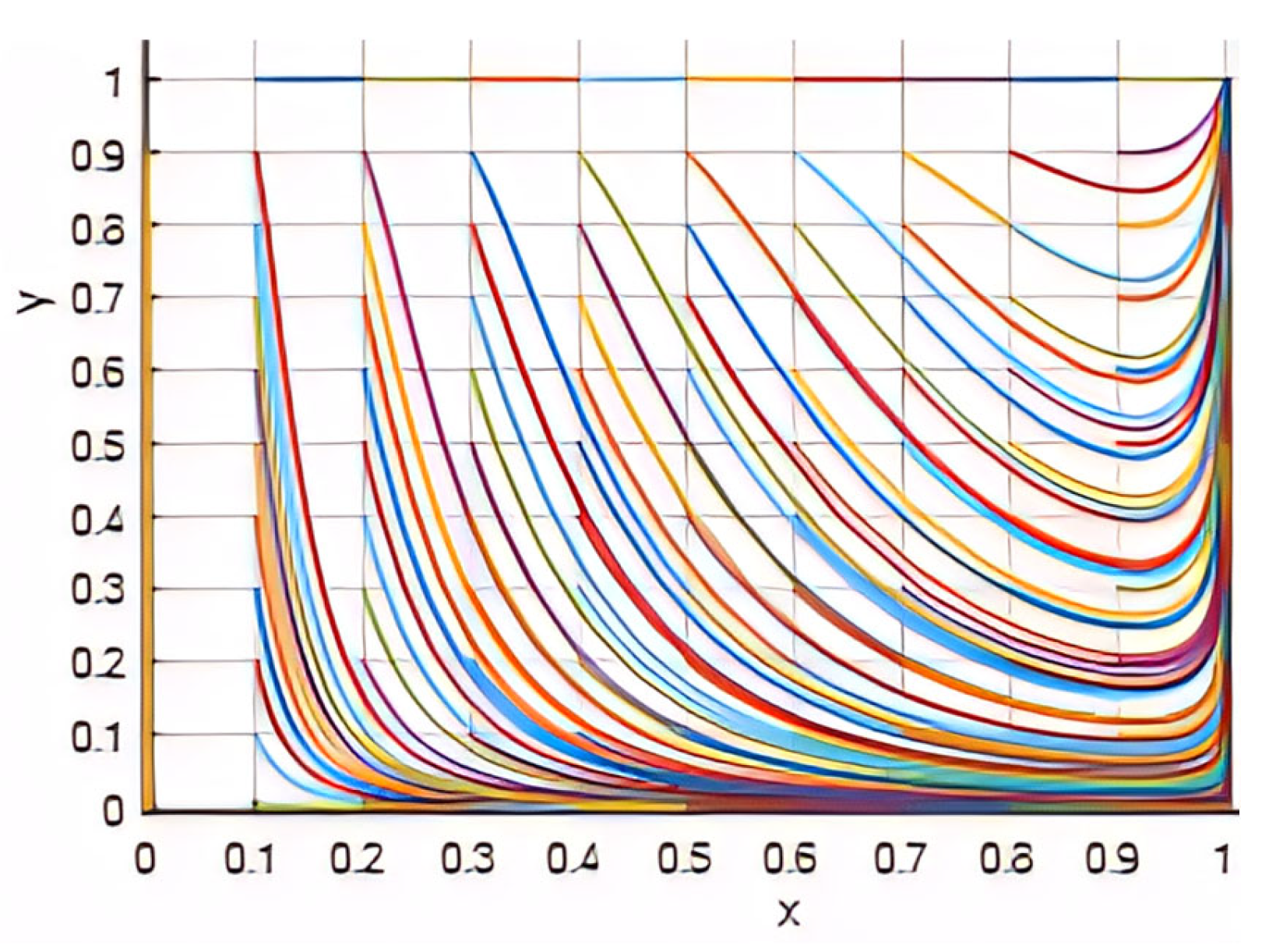 Mathematics 13 03237 g003