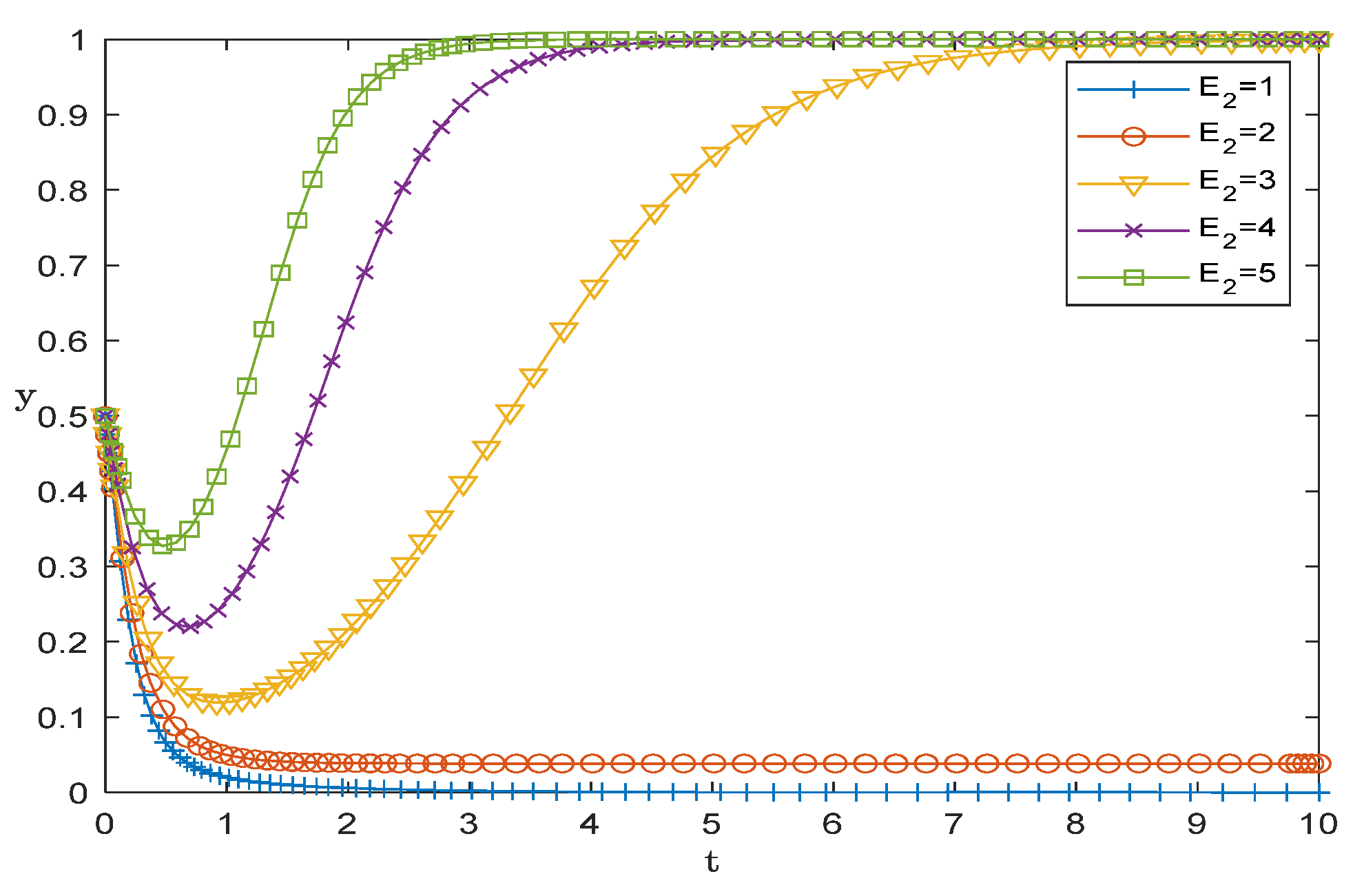Mathematics 13 03237 g005