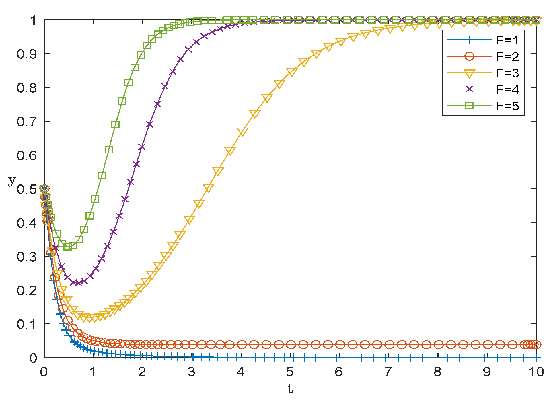 Mathematics 13 03237 g008