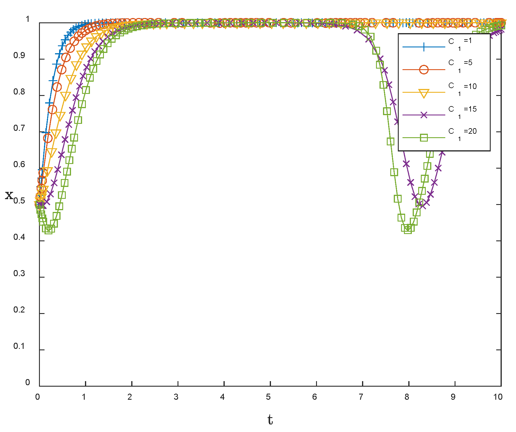 Mathematics 13 03237 g011