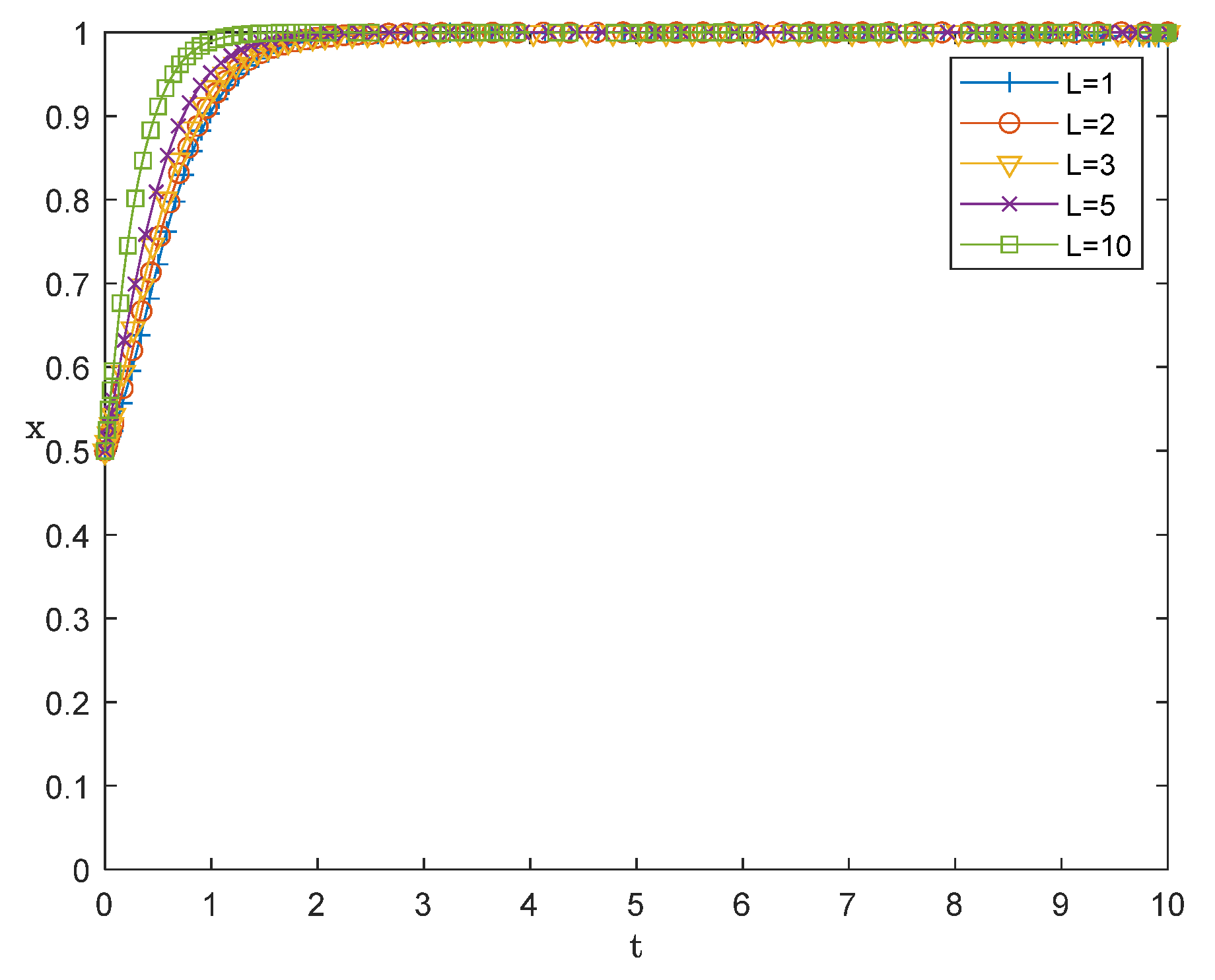 Mathematics 13 03237 g012