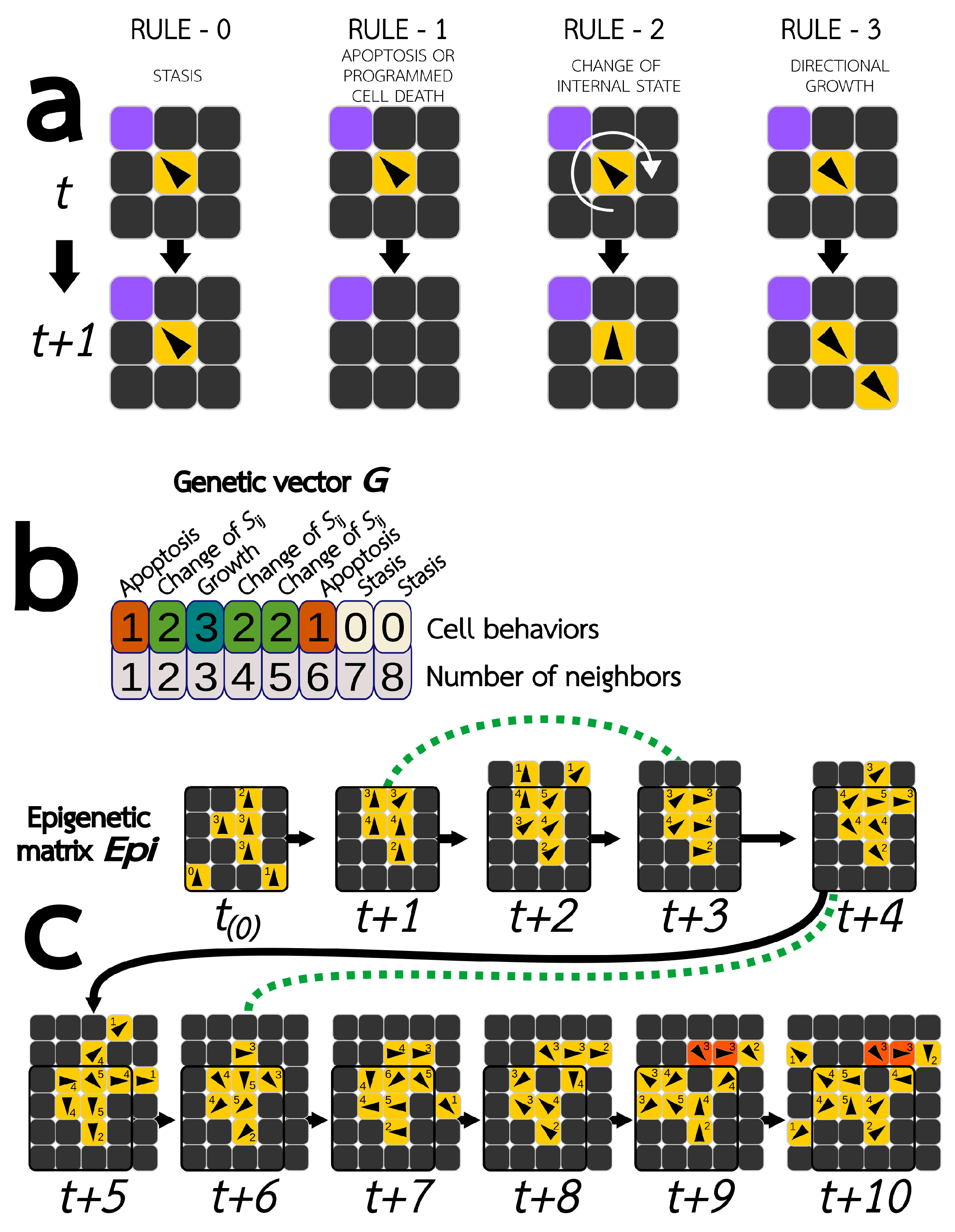 Mathematics 13 03238 g001
