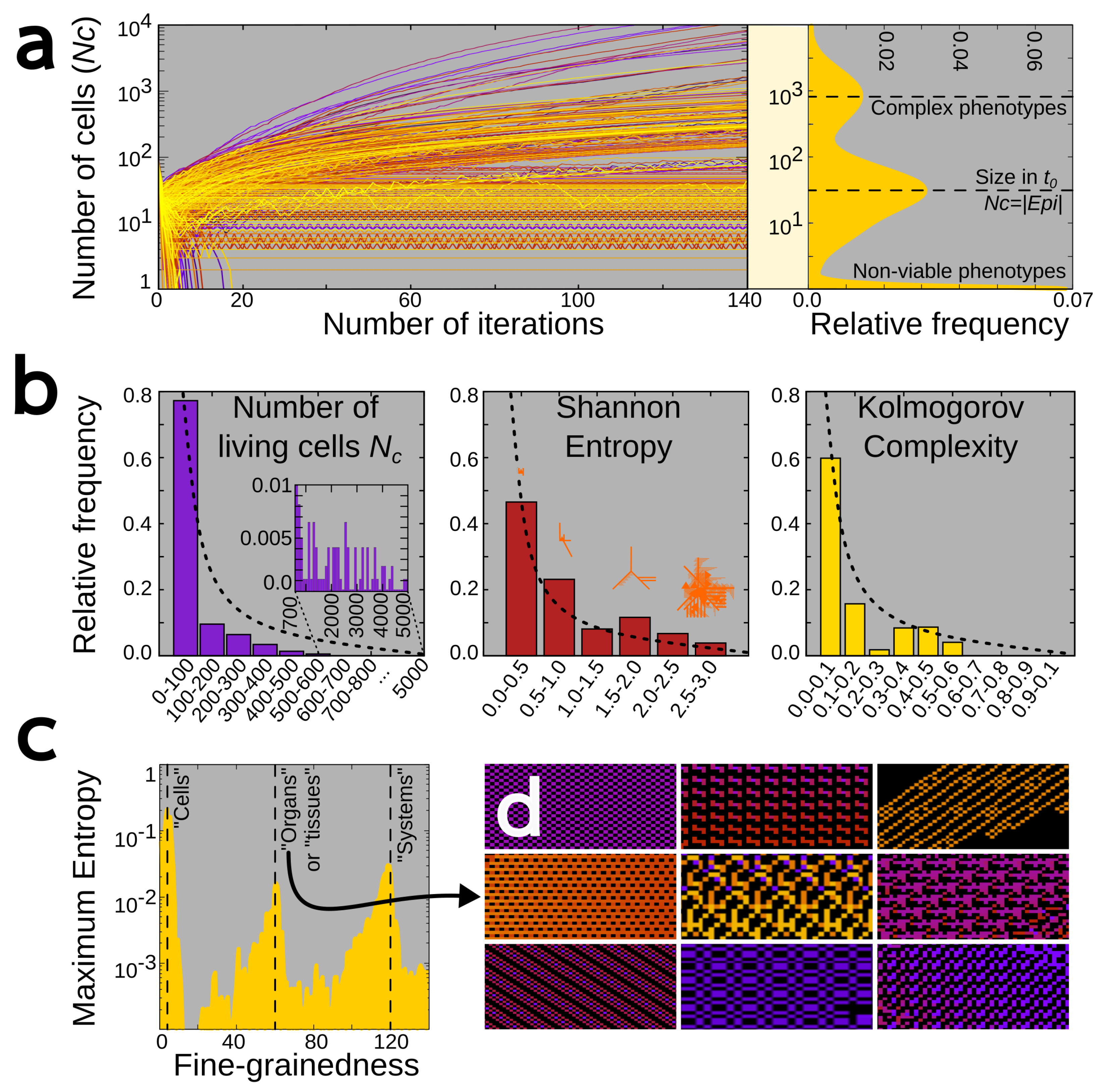 Mathematics 13 03238 g003