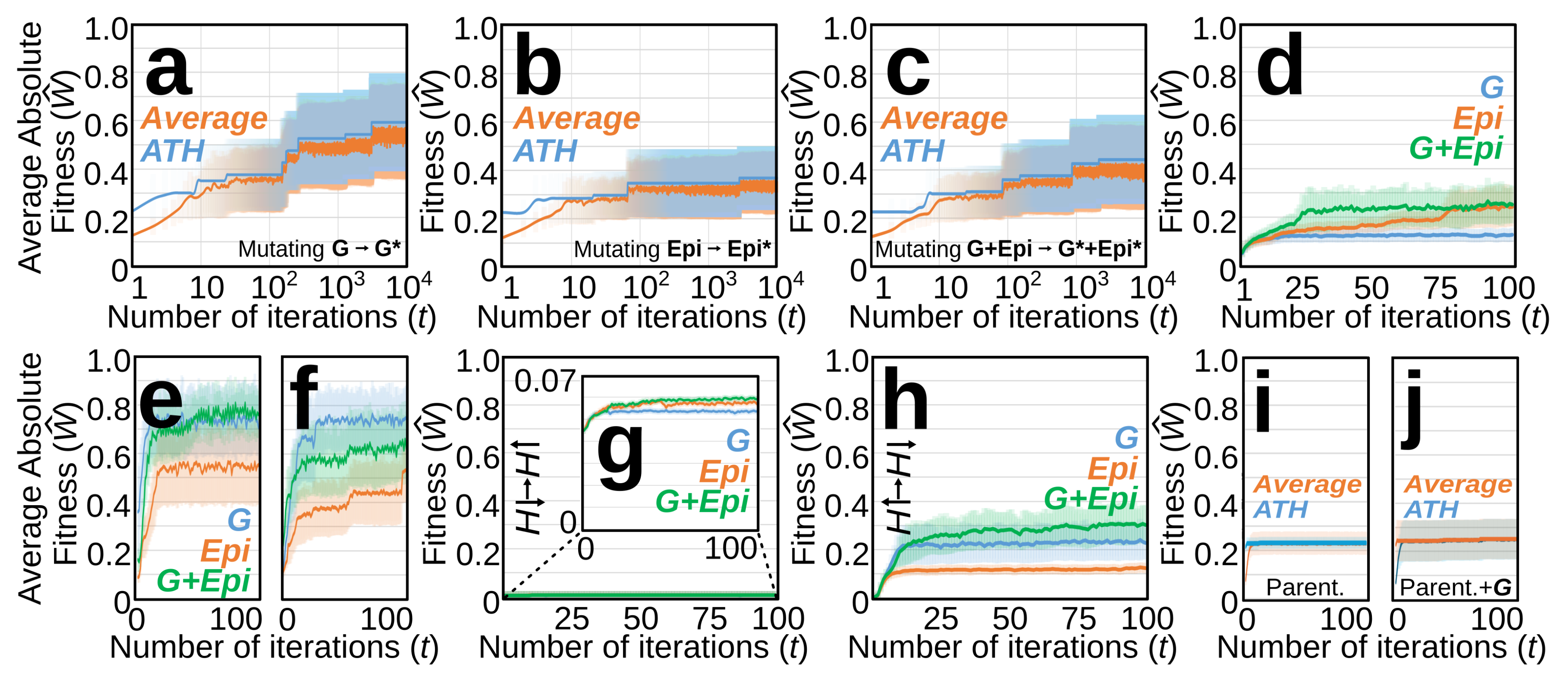 Mathematics 13 03238 g005