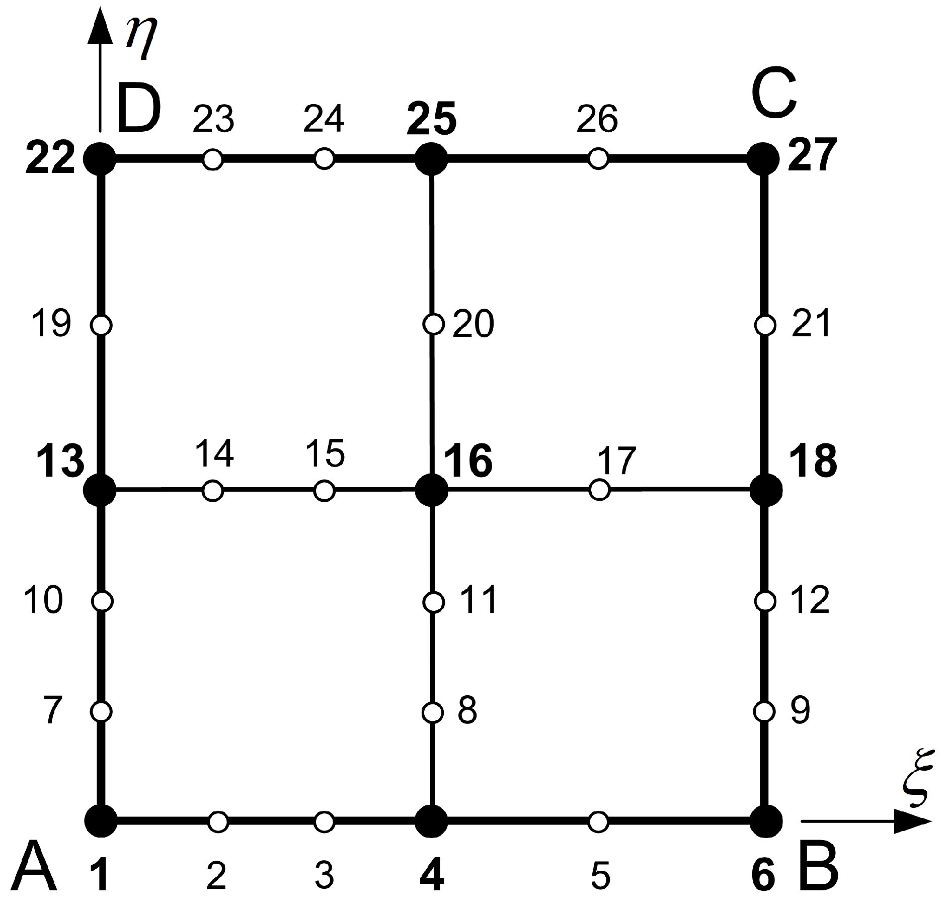 Mathematics 13 03239 g001 Mathematics 13 03239 g001