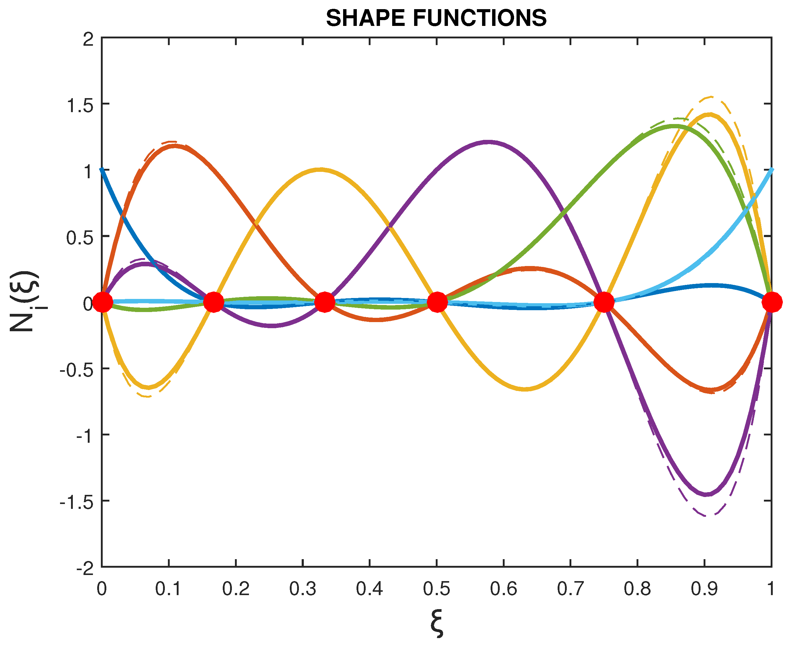 Mathematics 13 03239 g003 Mathematics 13 03239 g003