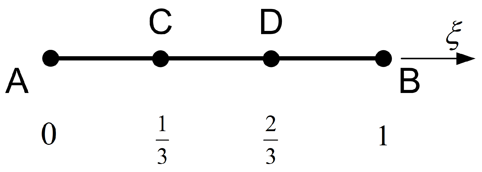 Mathematics 13 03239 g004 Mathematics 13 03239 g004