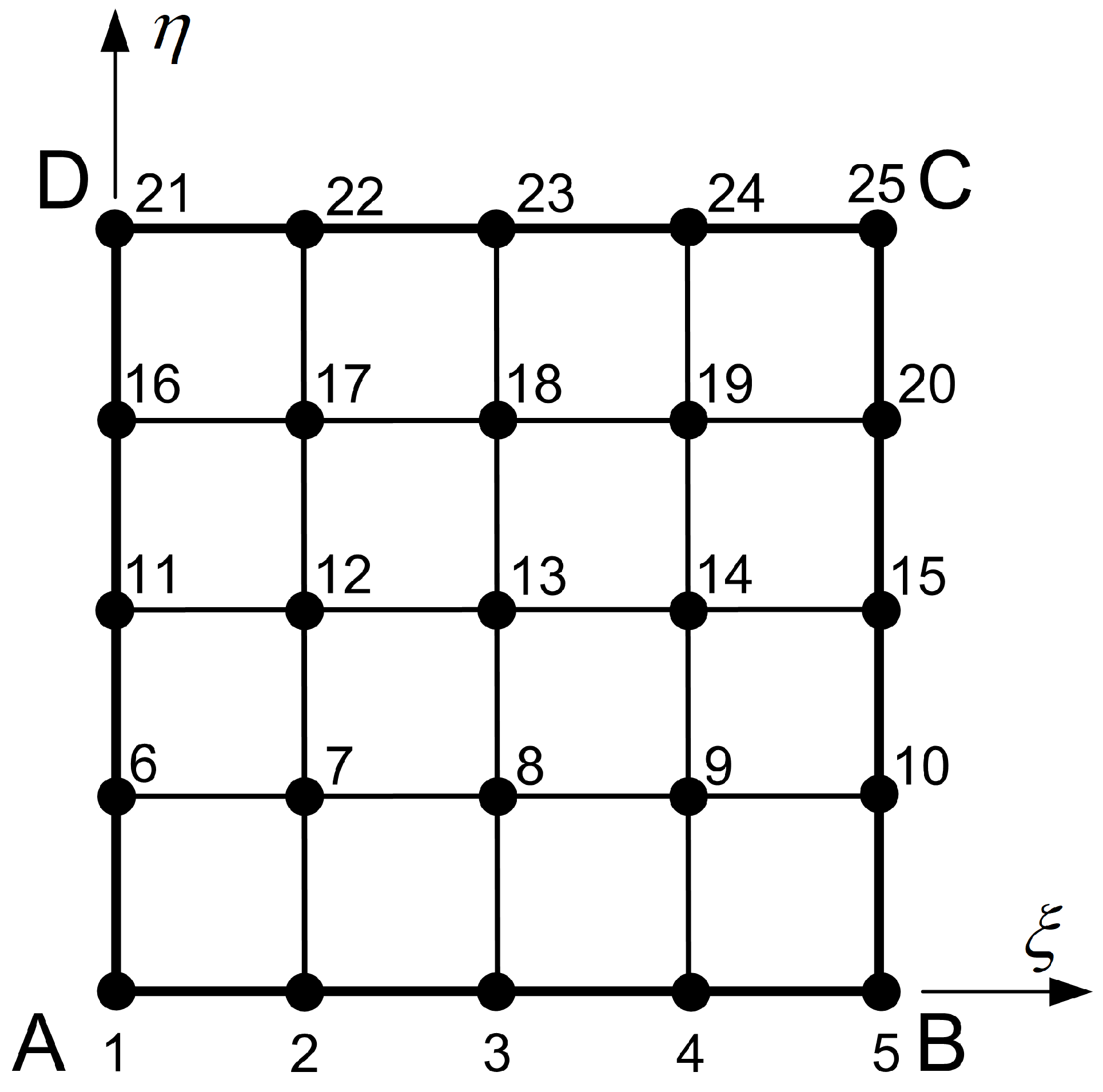 Mathematics 13 03239 g005 Mathematics 13 03239 g005