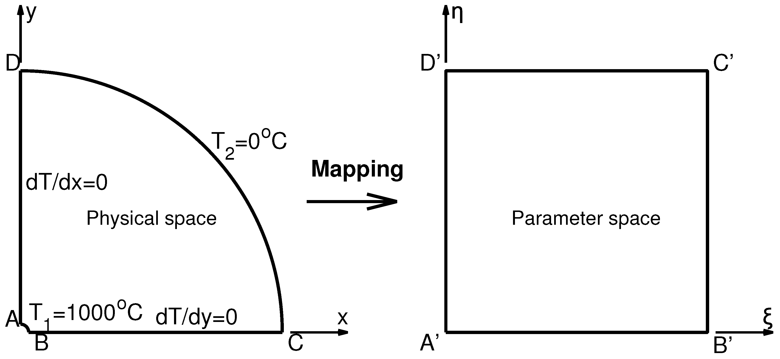Mathematics 13 03239 g006 Mathematics 13 03239 g006