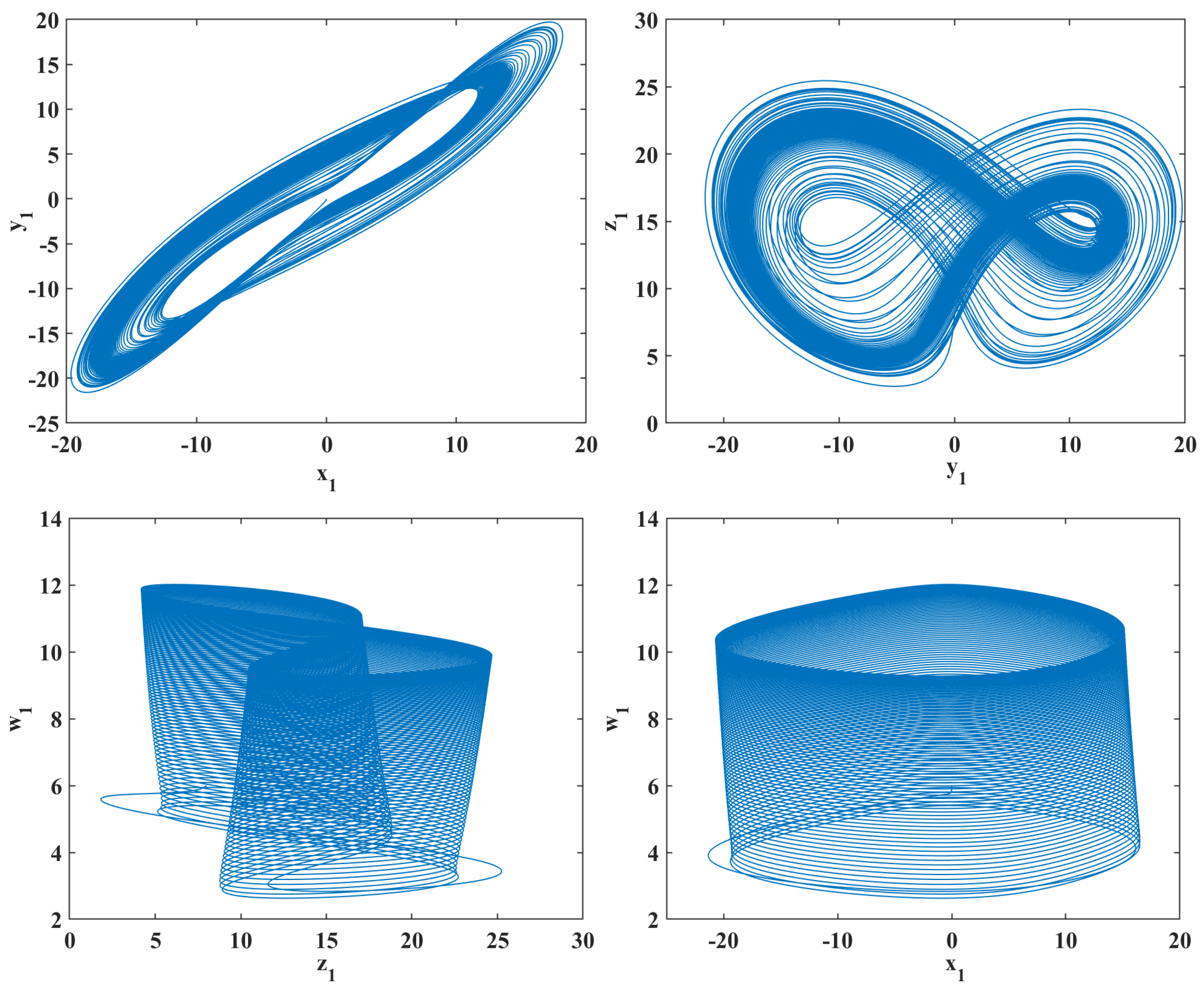 Mathematics 13 03240 g002