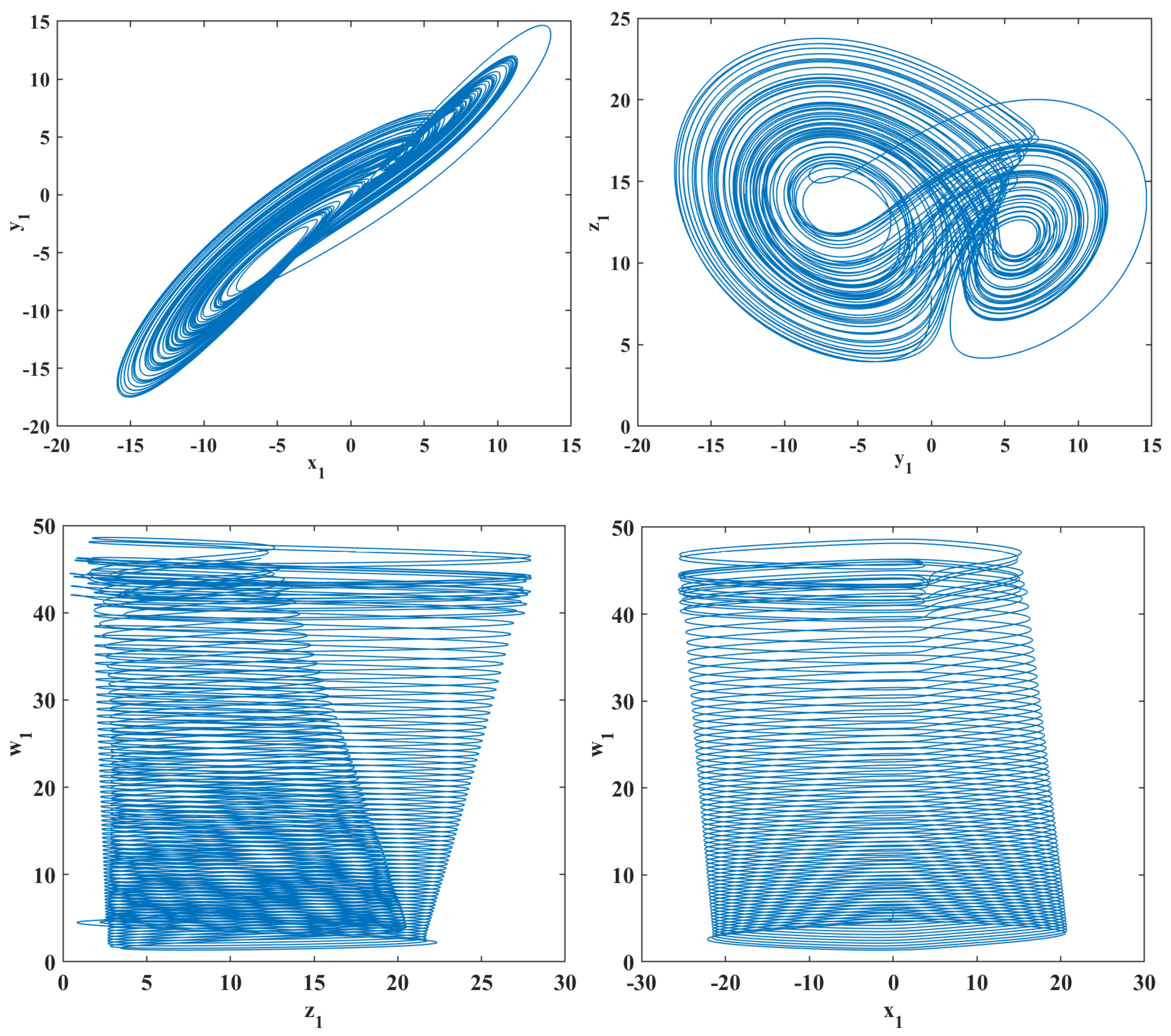 Mathematics 13 03240 g003