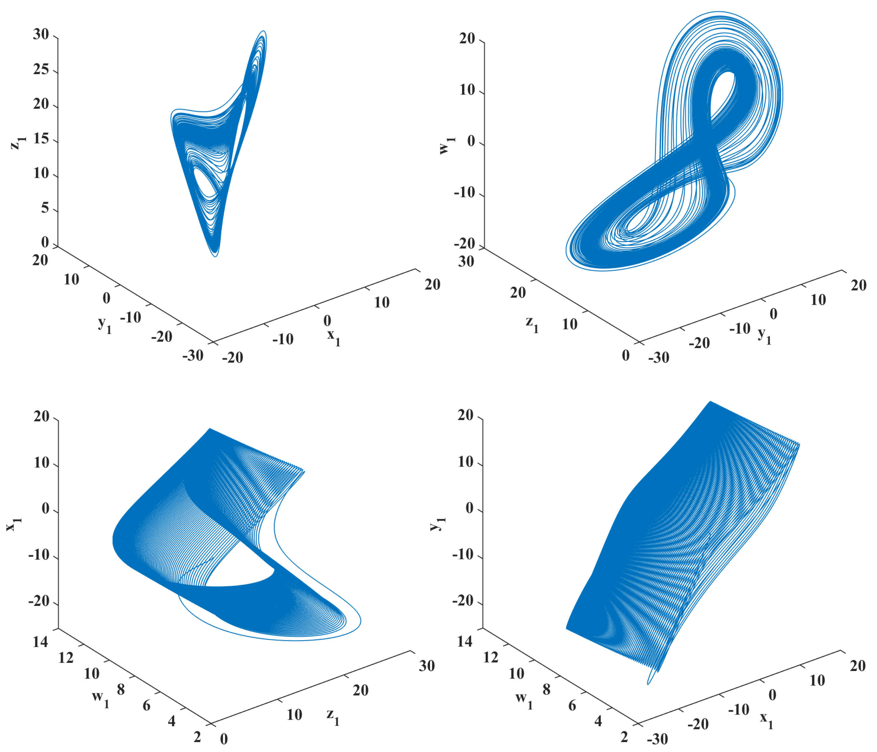 Mathematics 13 03240 g005