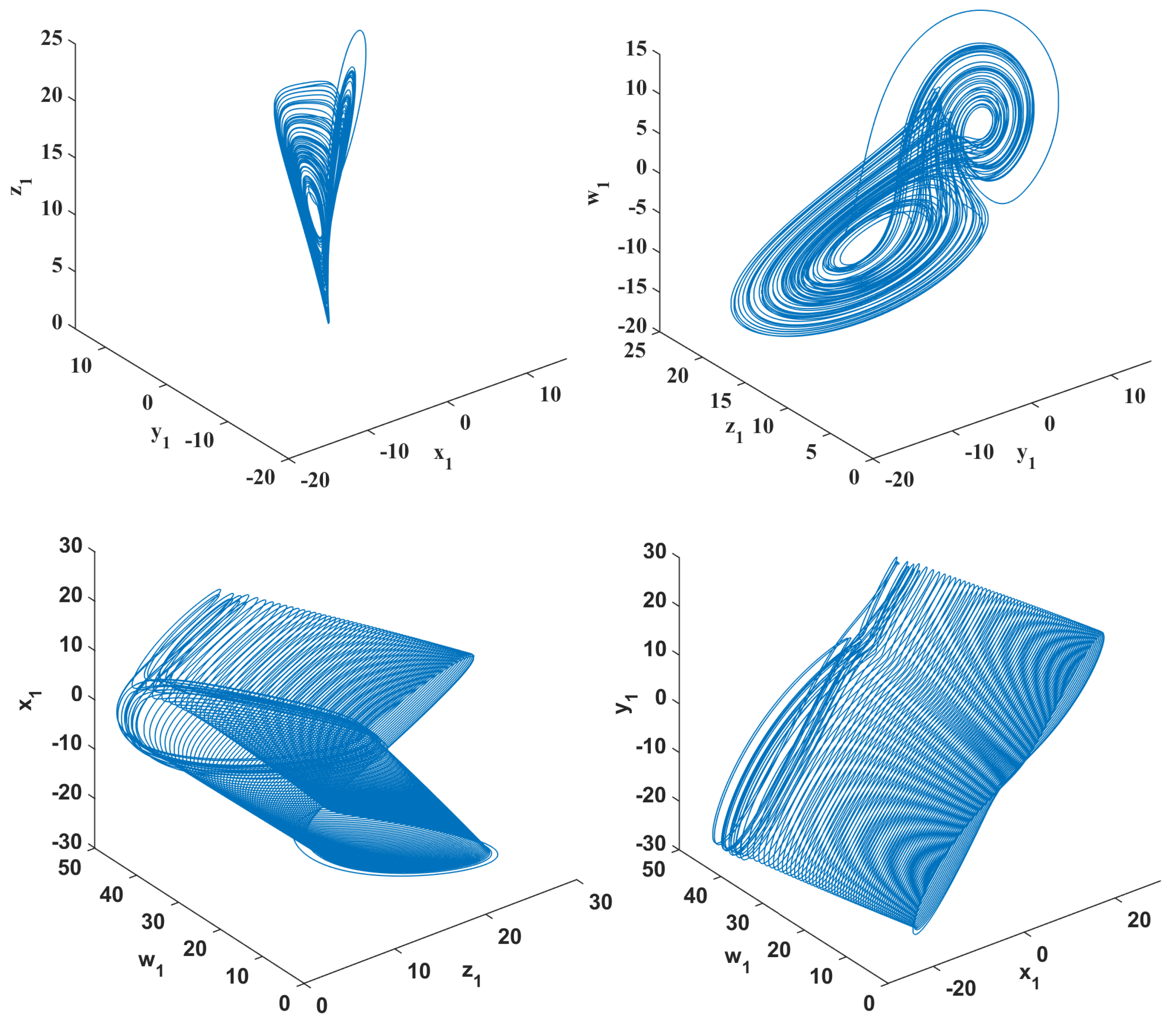 Mathematics 13 03240 g006
