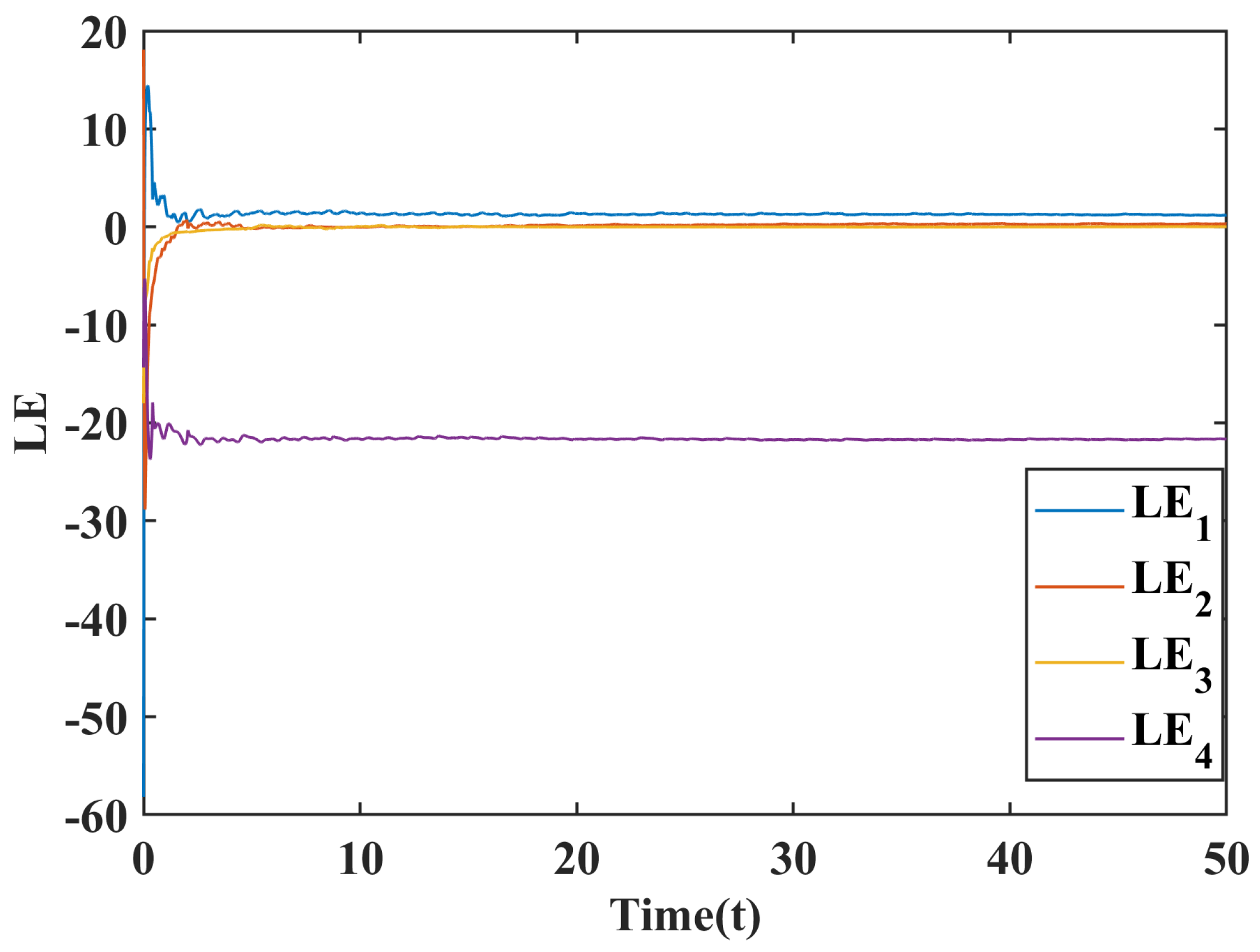 Mathematics 13 03240 g011