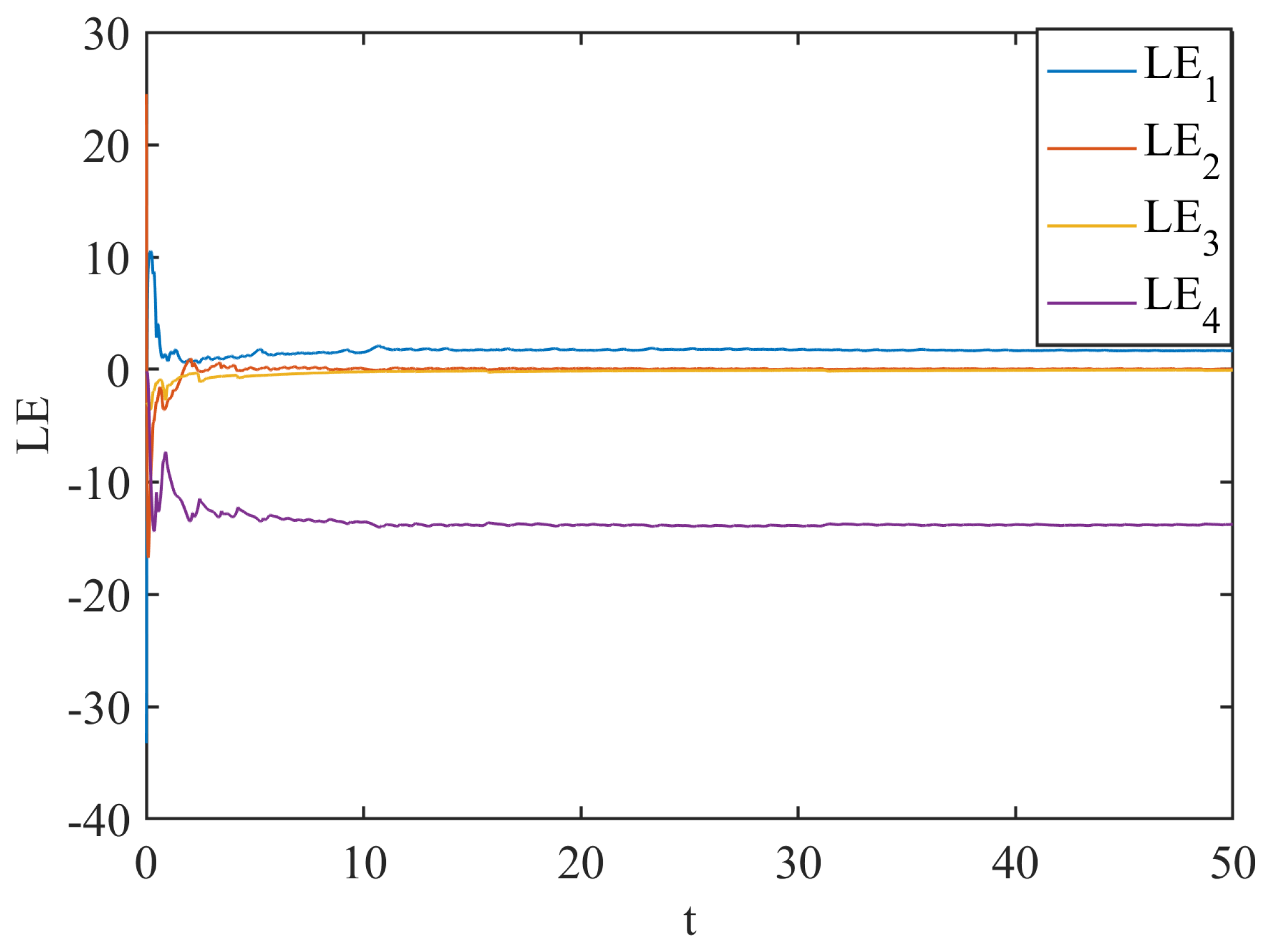 Mathematics 13 03240 g013