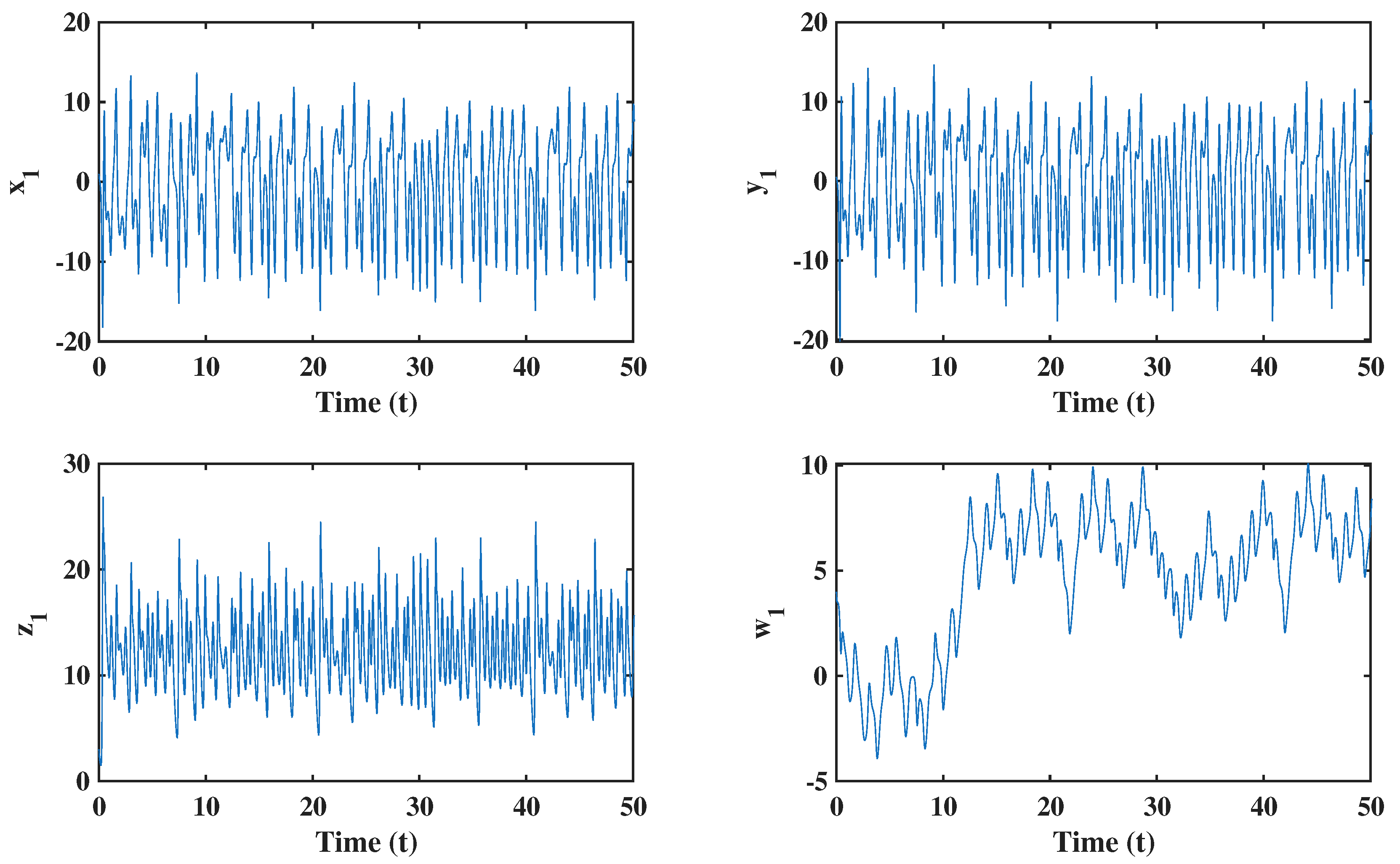 Mathematics 13 03240 g015