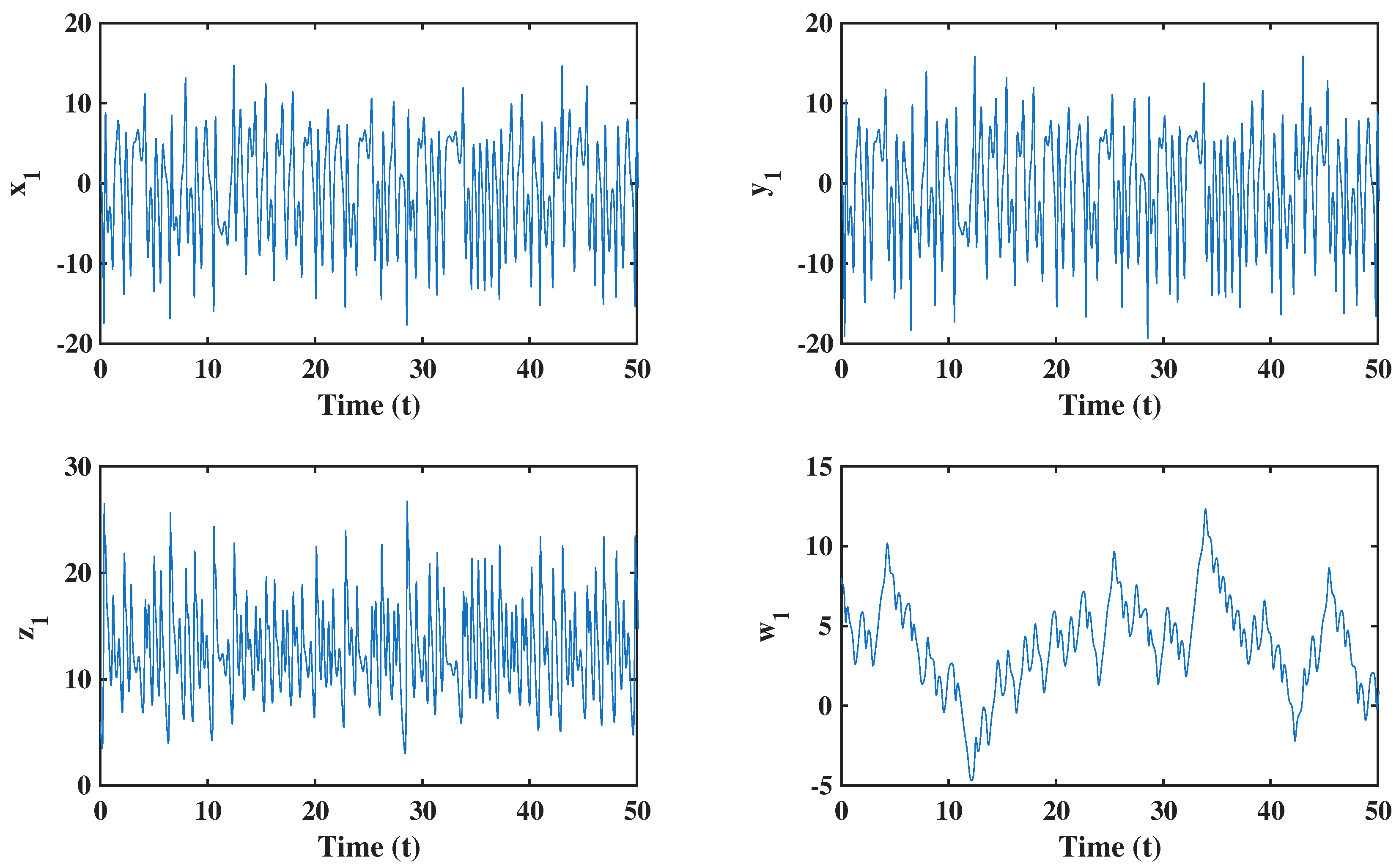 Mathematics 13 03240 g018