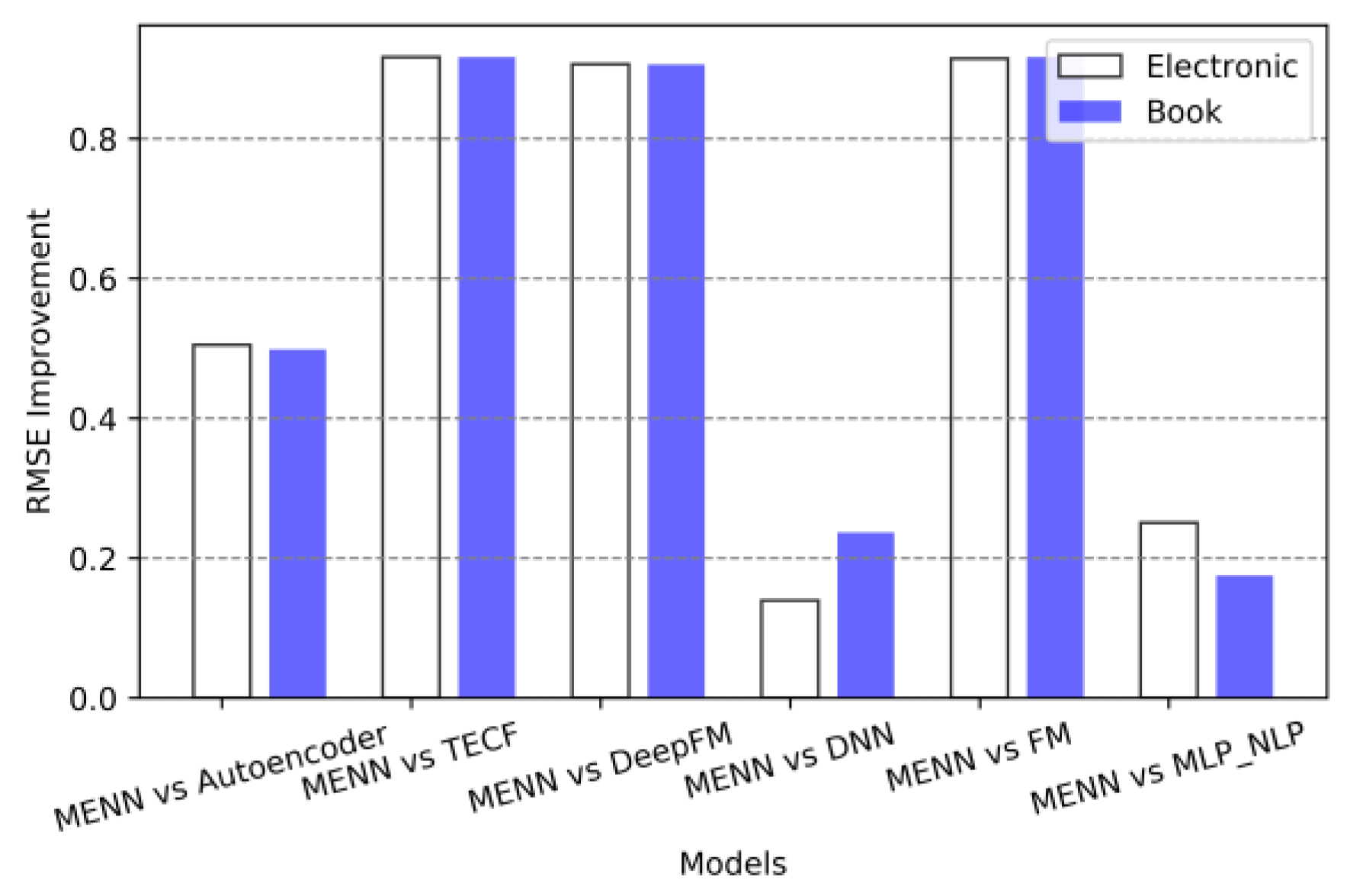 Mathematics 13 03241 g006