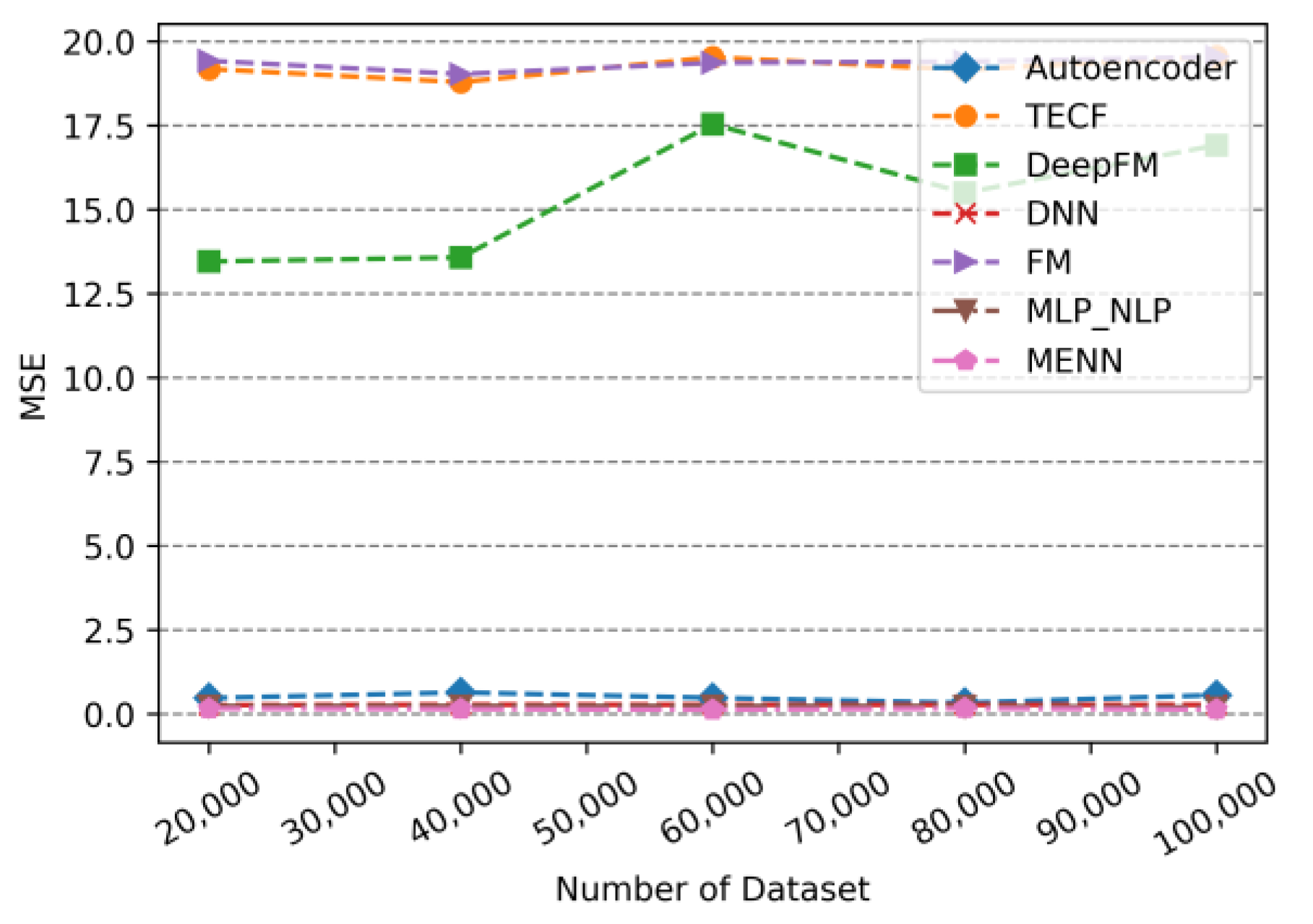 Mathematics 13 03241 g008