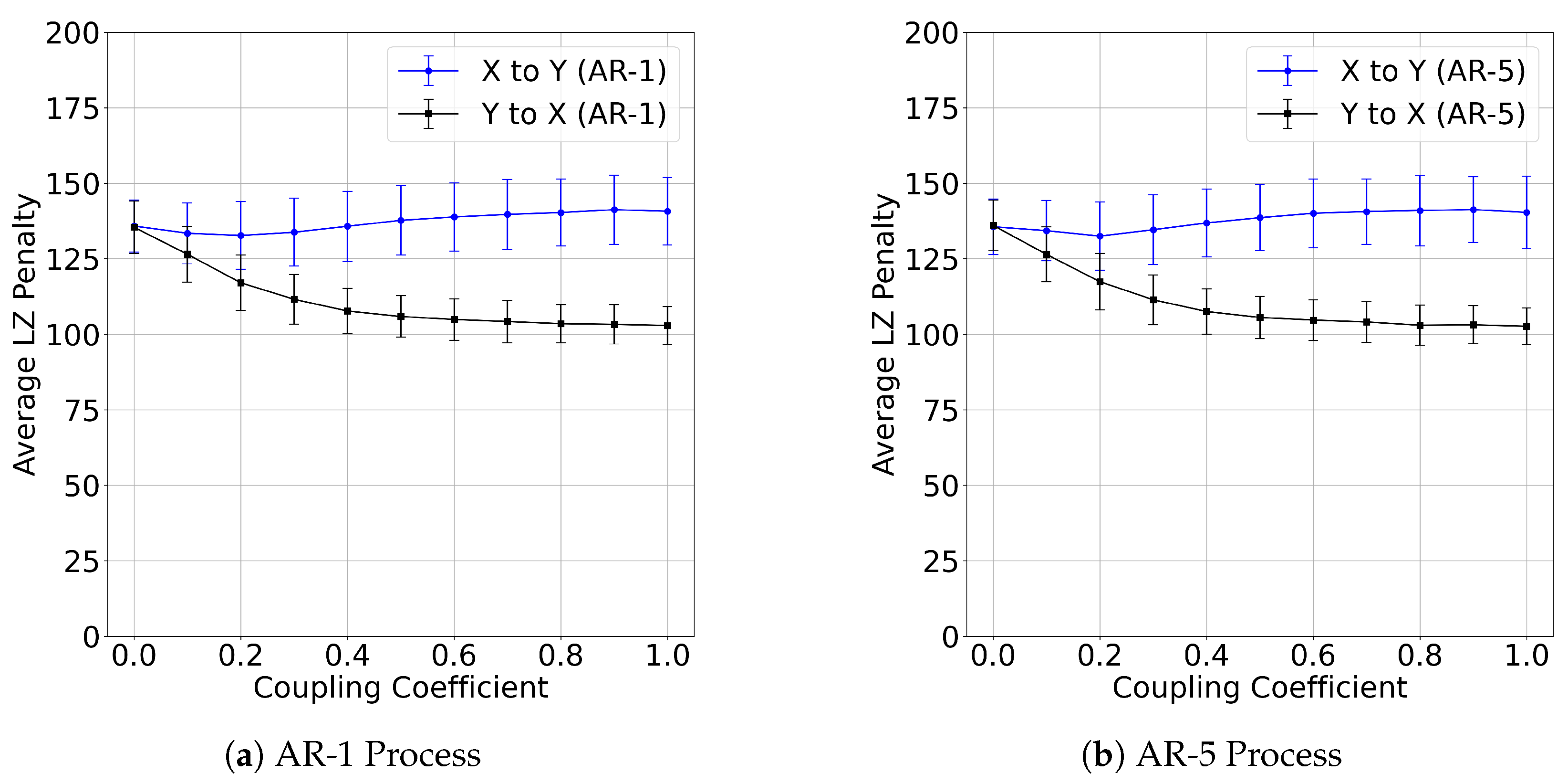 Mathematics 13 03244 g001a