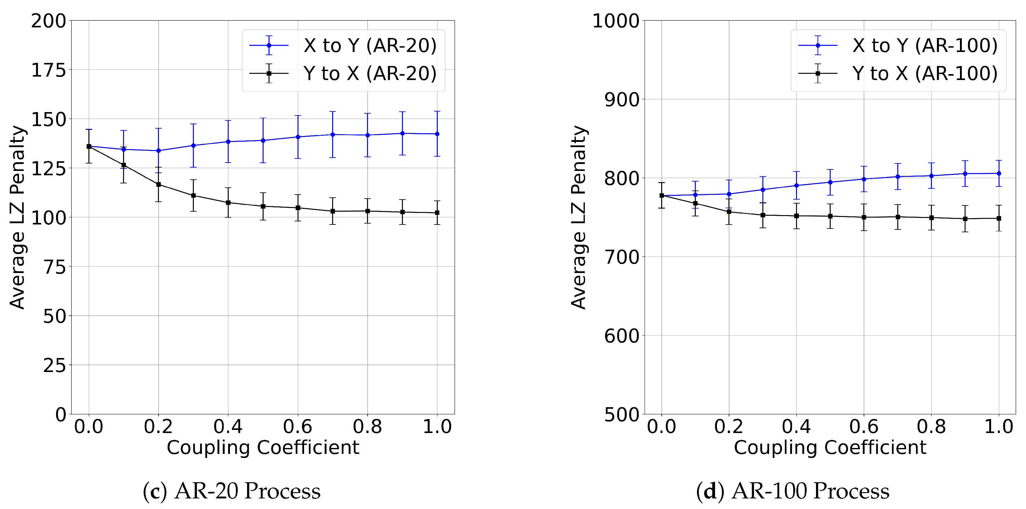 Mathematics 13 03244 g001b