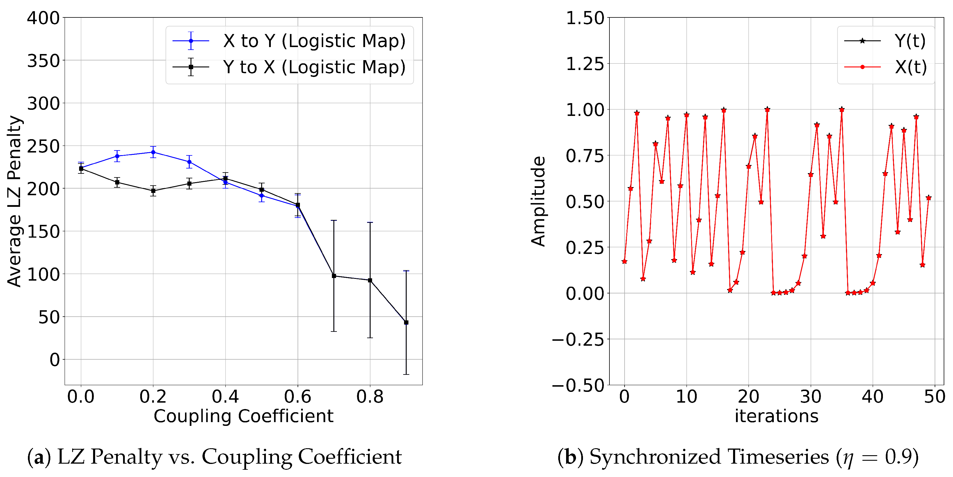 Mathematics 13 03244 g002