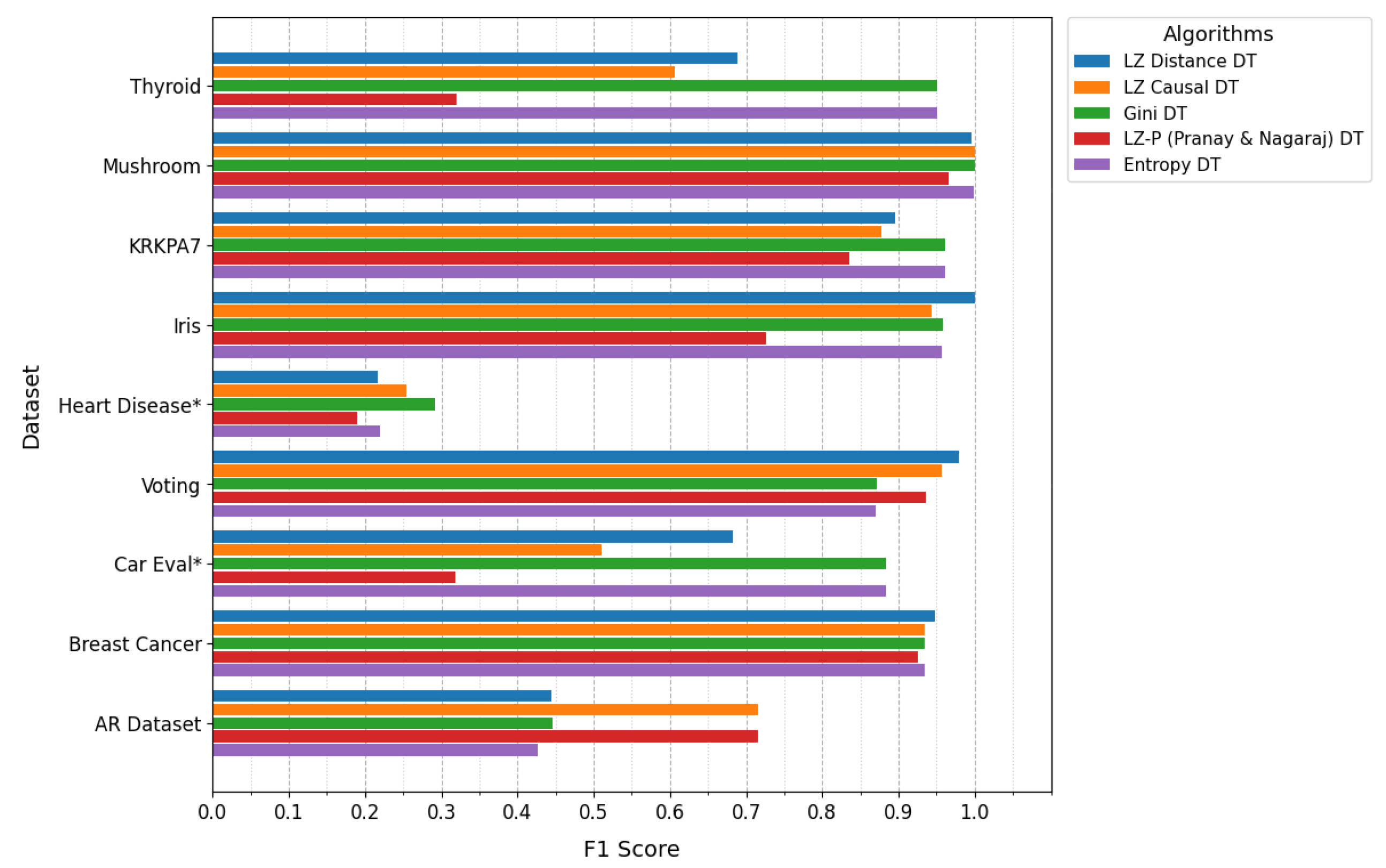 Mathematics 13 03244 g003