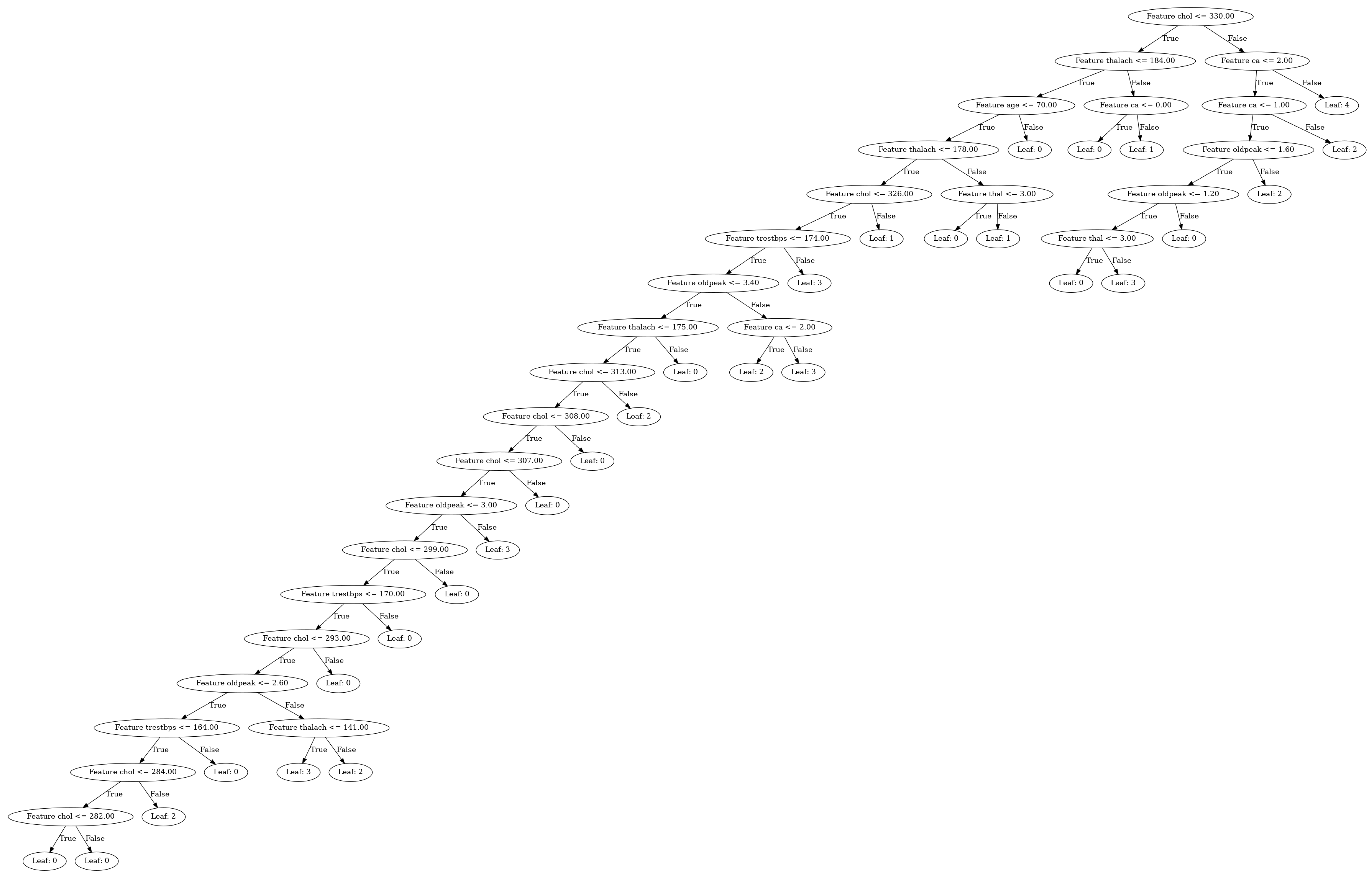 Mathematics 13 03244 g0a1