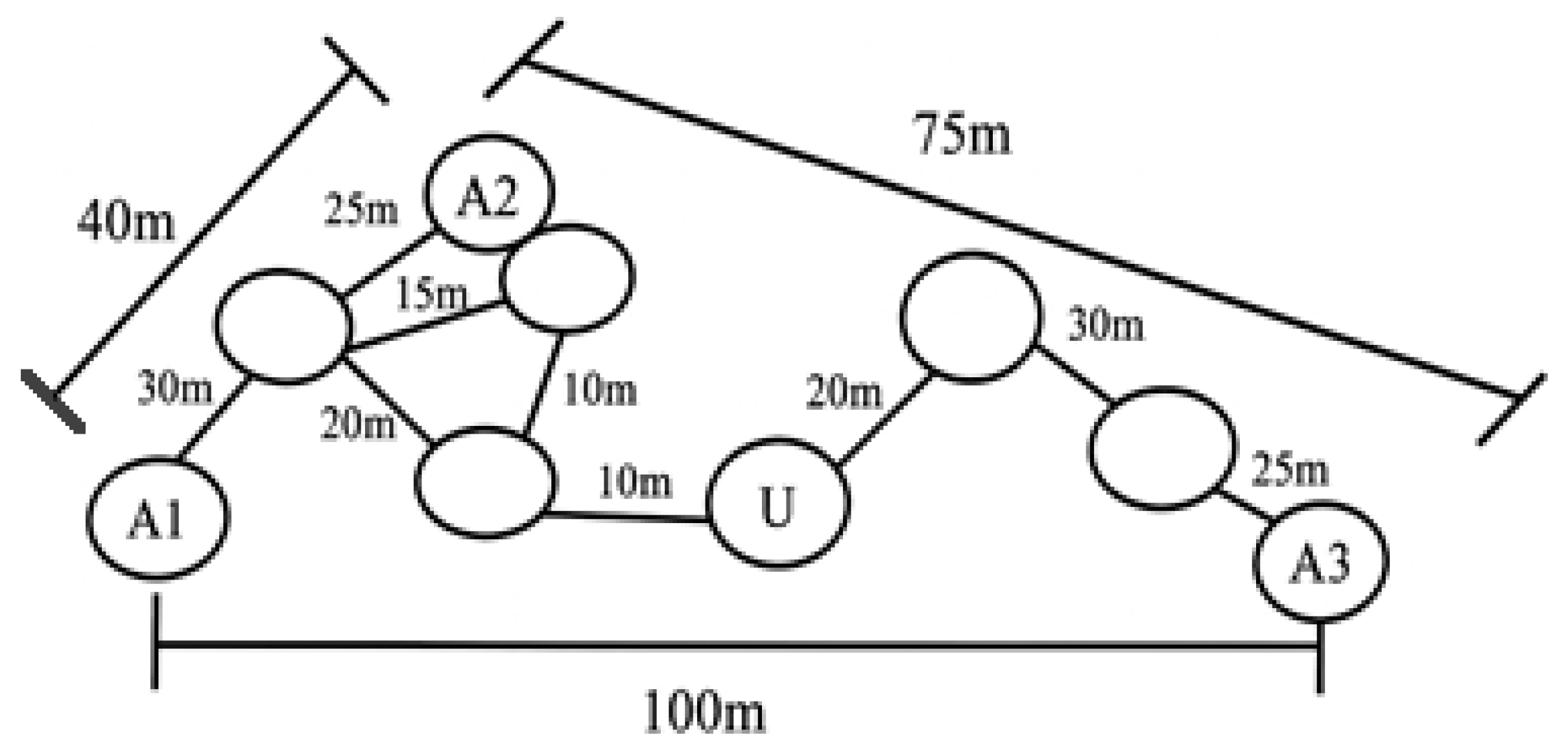 Mathematics 13 03246 g002