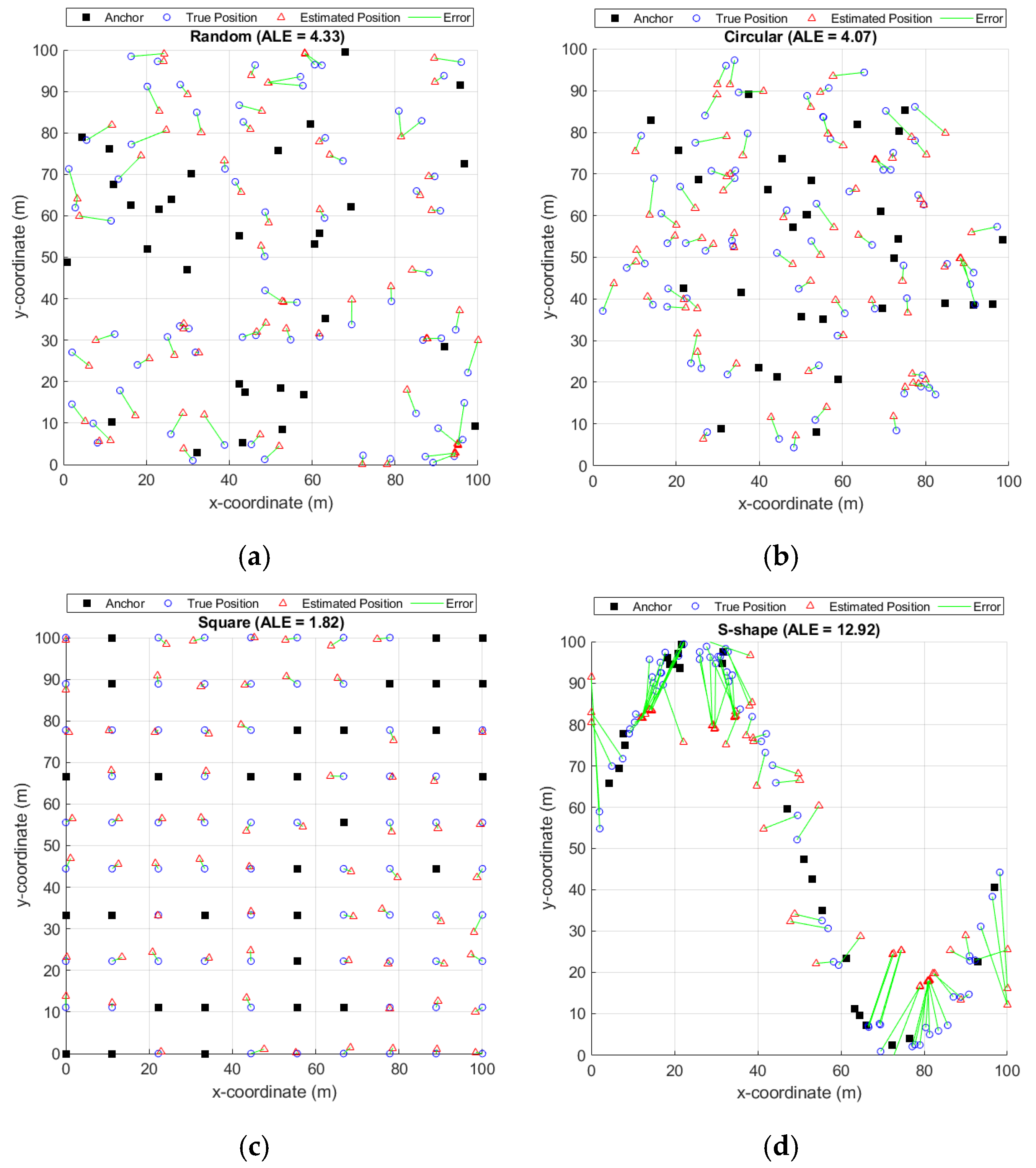 Mathematics 13 03246 g003